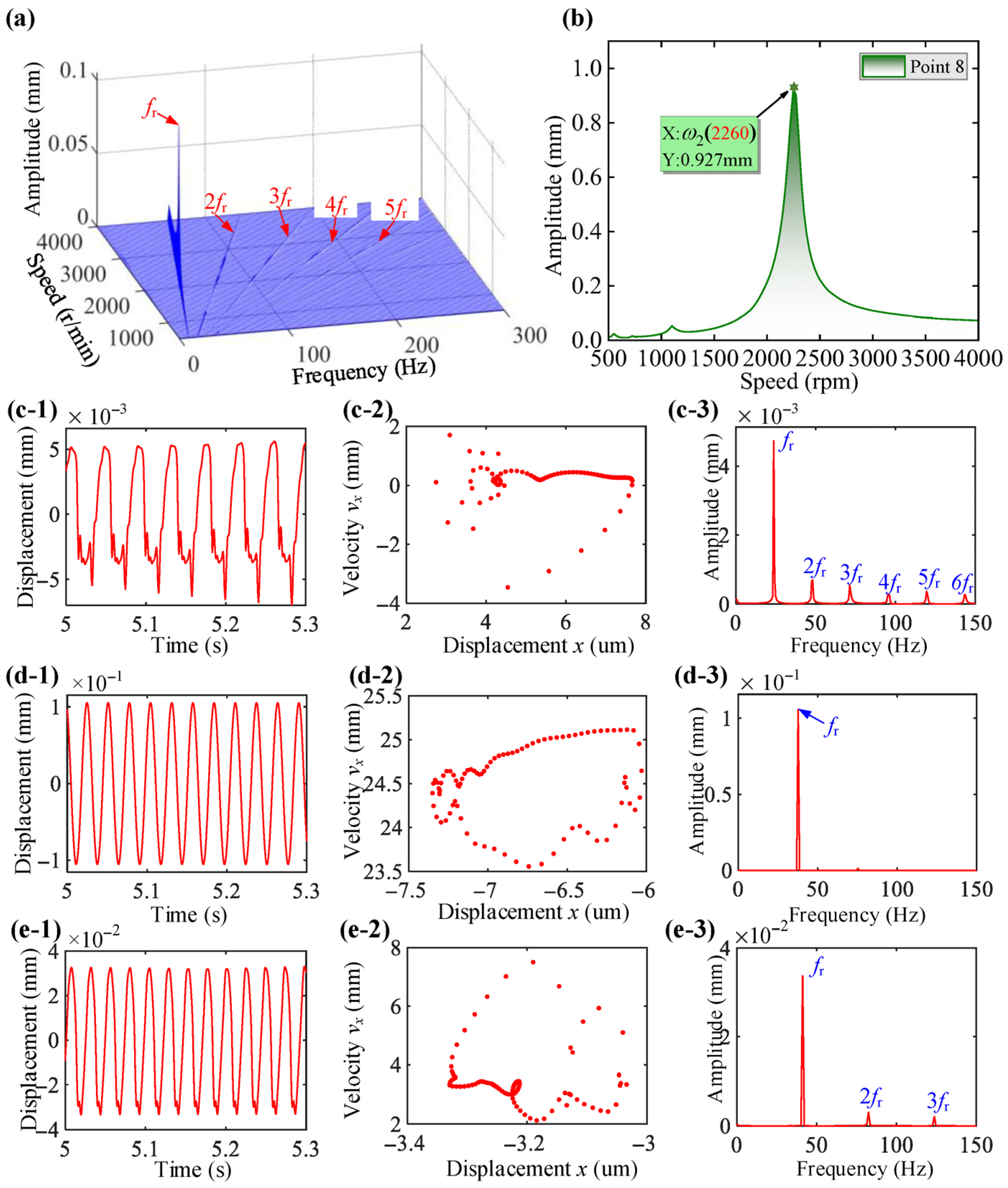 Mathematics 13 03694 g009