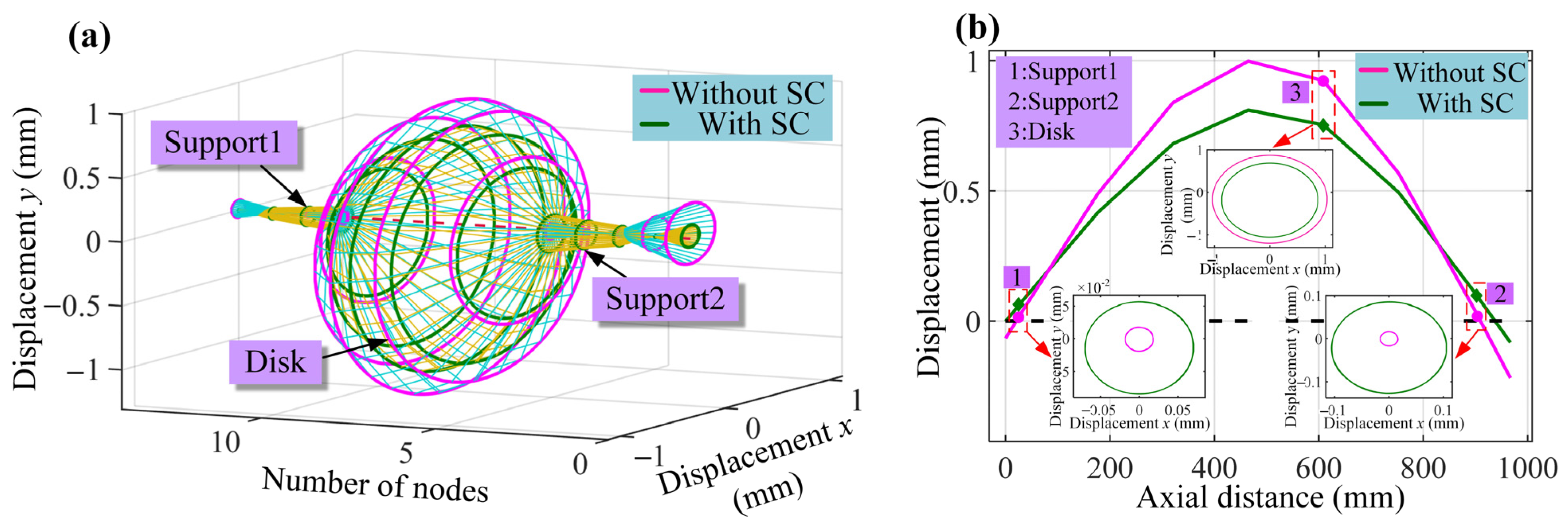 Mathematics 13 03694 g010