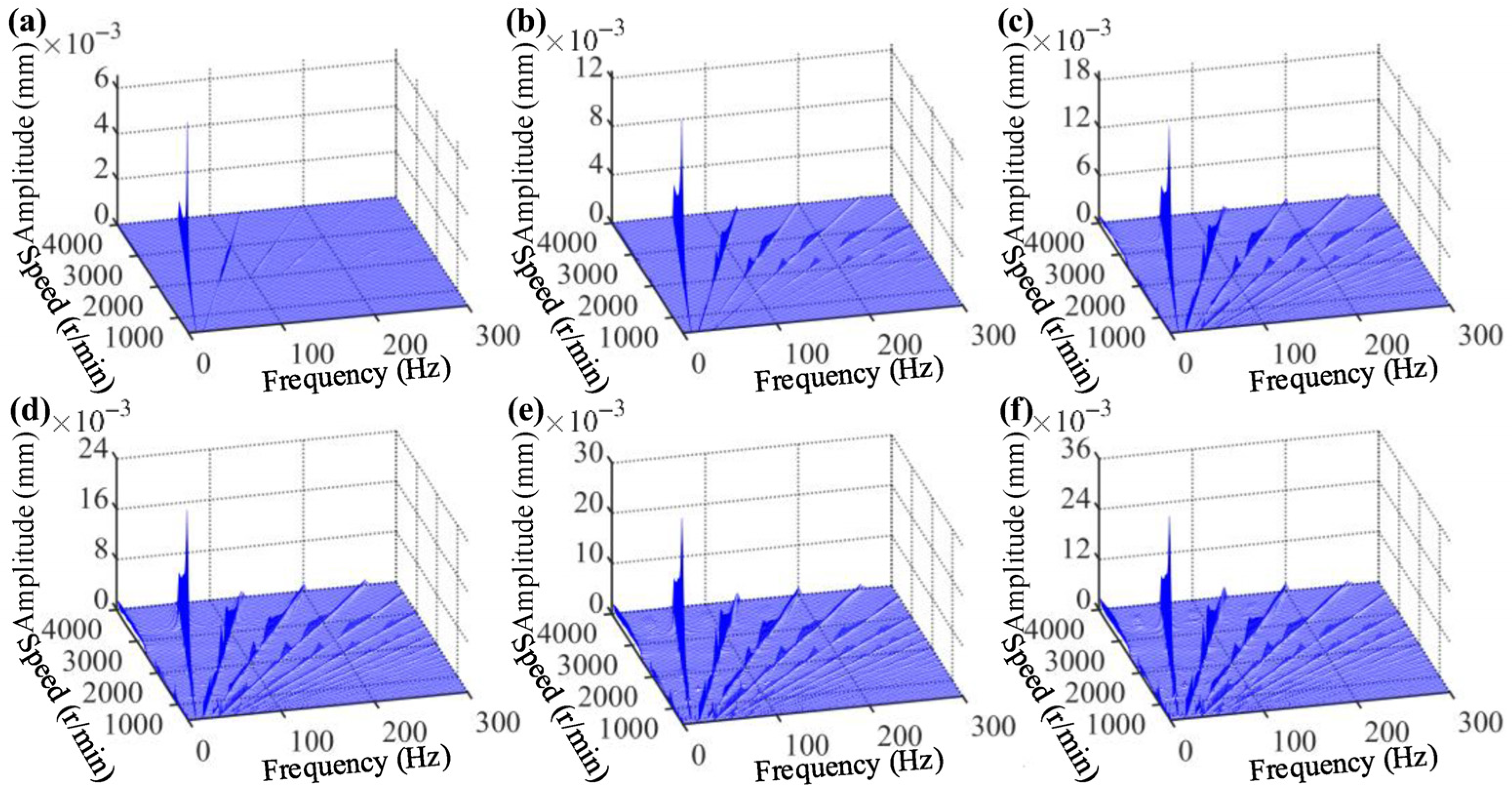Mathematics 13 03694 g012