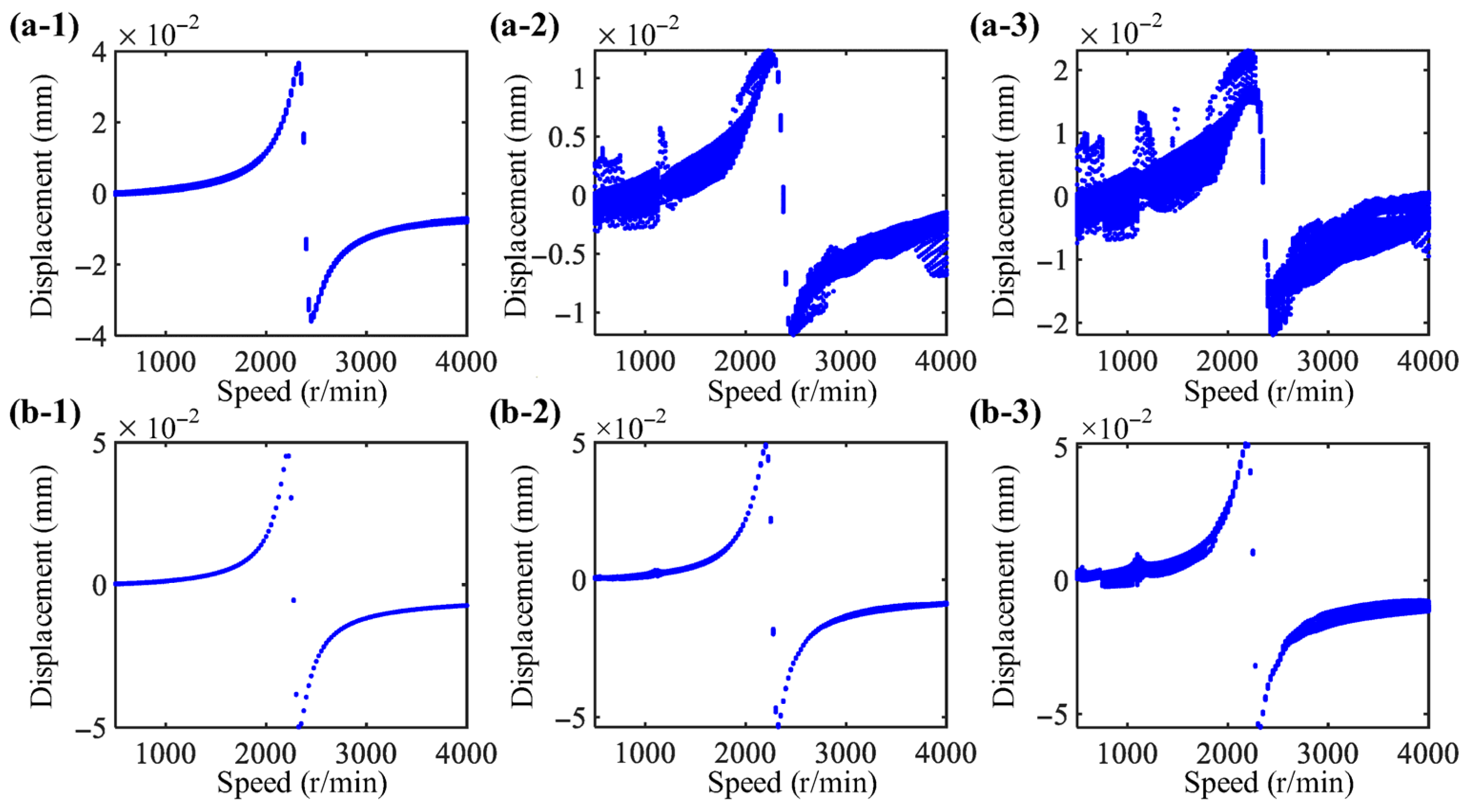 Mathematics 13 03694 g014