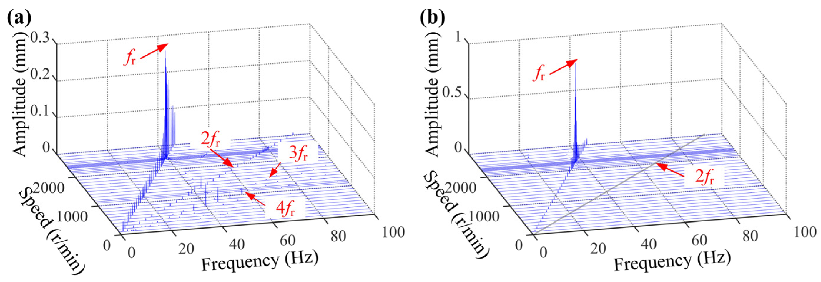 Mathematics 13 03694 g018