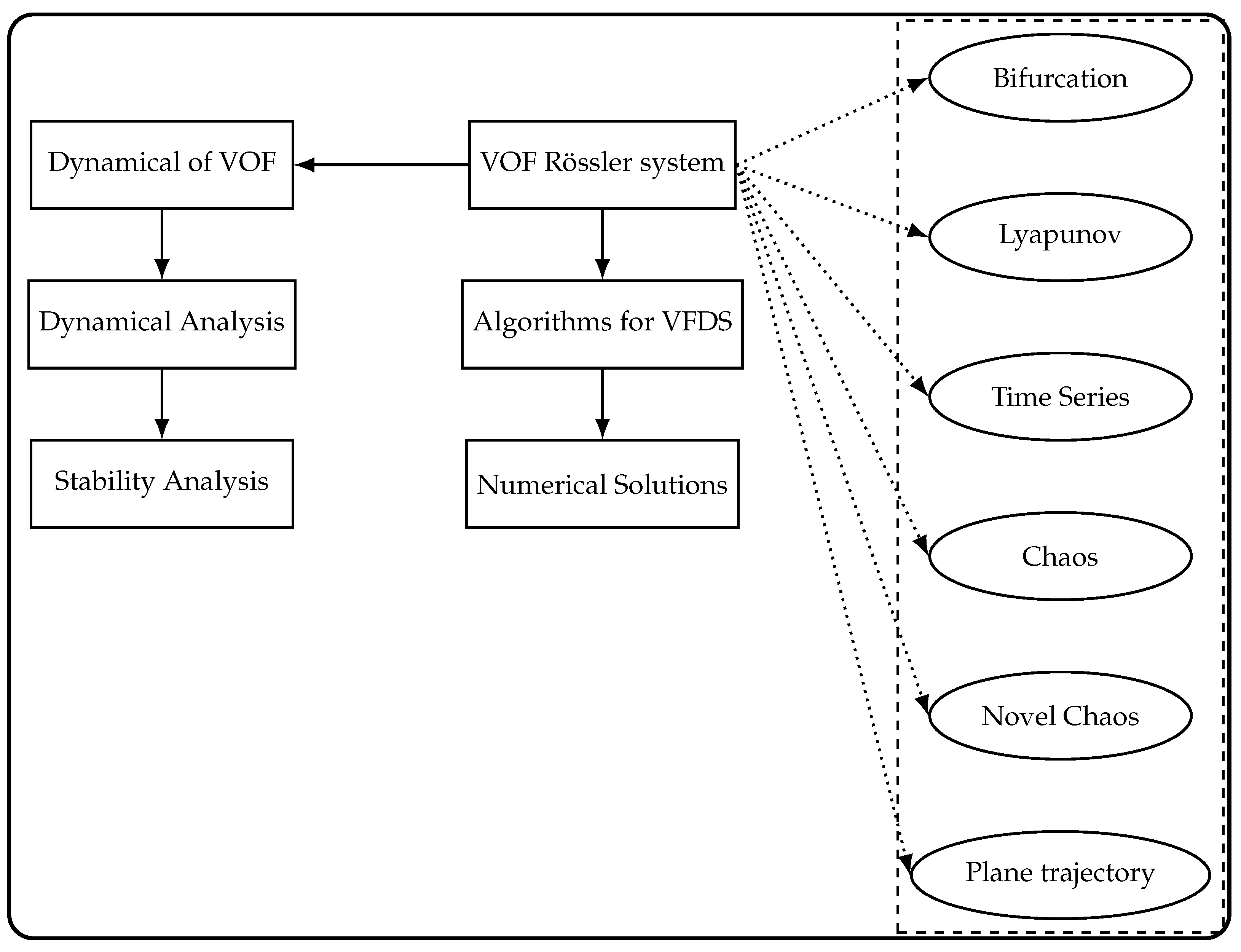 Mathematics 13 03695 g001
