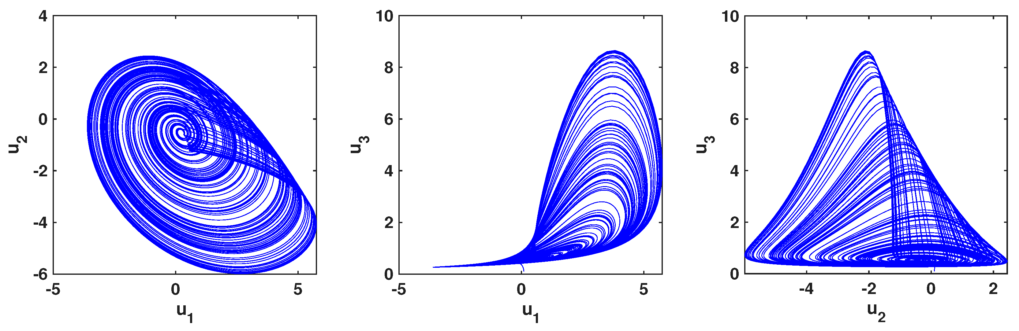 Mathematics 13 03695 g003