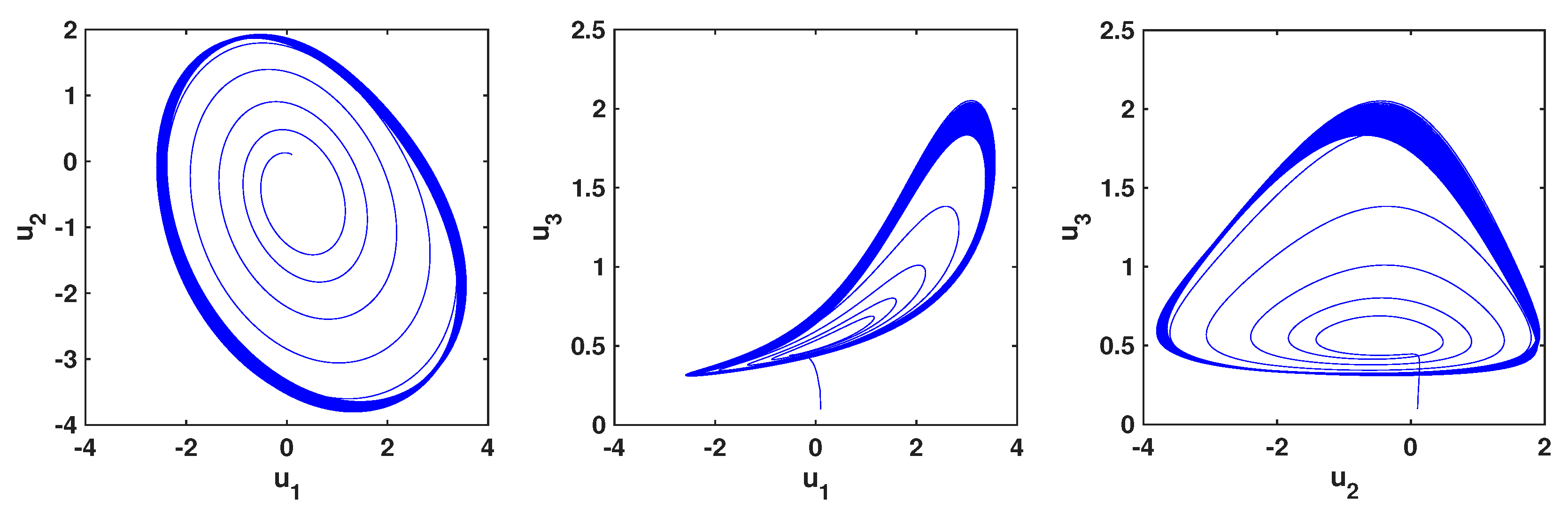 Mathematics 13 03695 g005