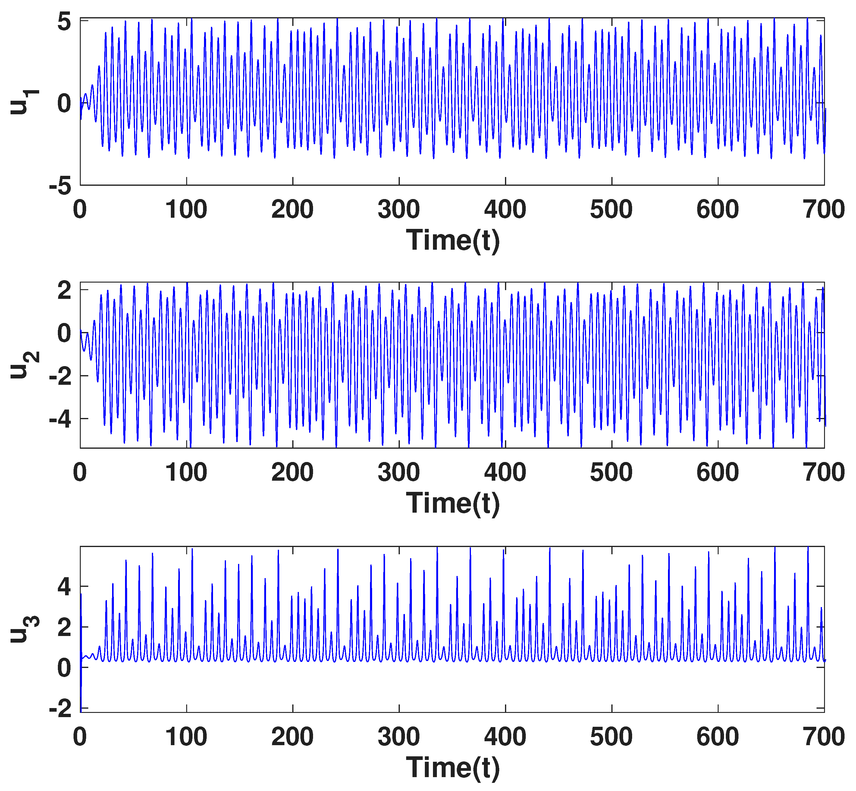 Mathematics 13 03695 g008
