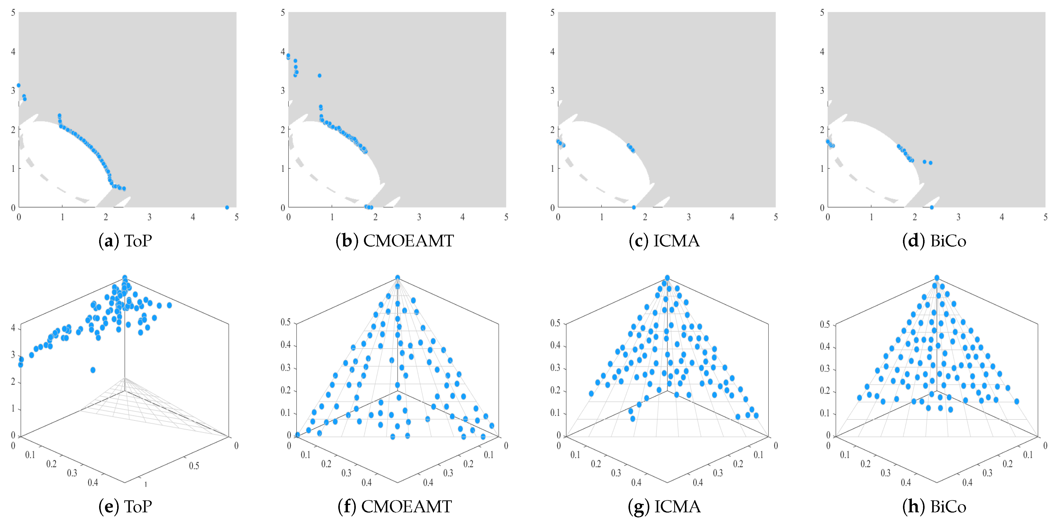 Mathematics 13 03696 g001