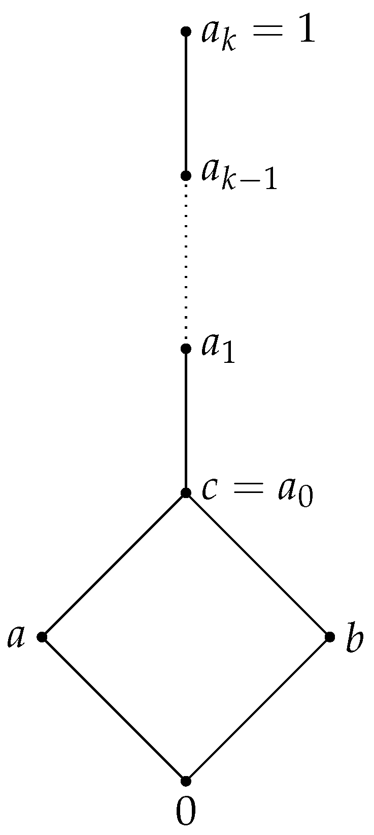 Mathematics 13 03697 g001