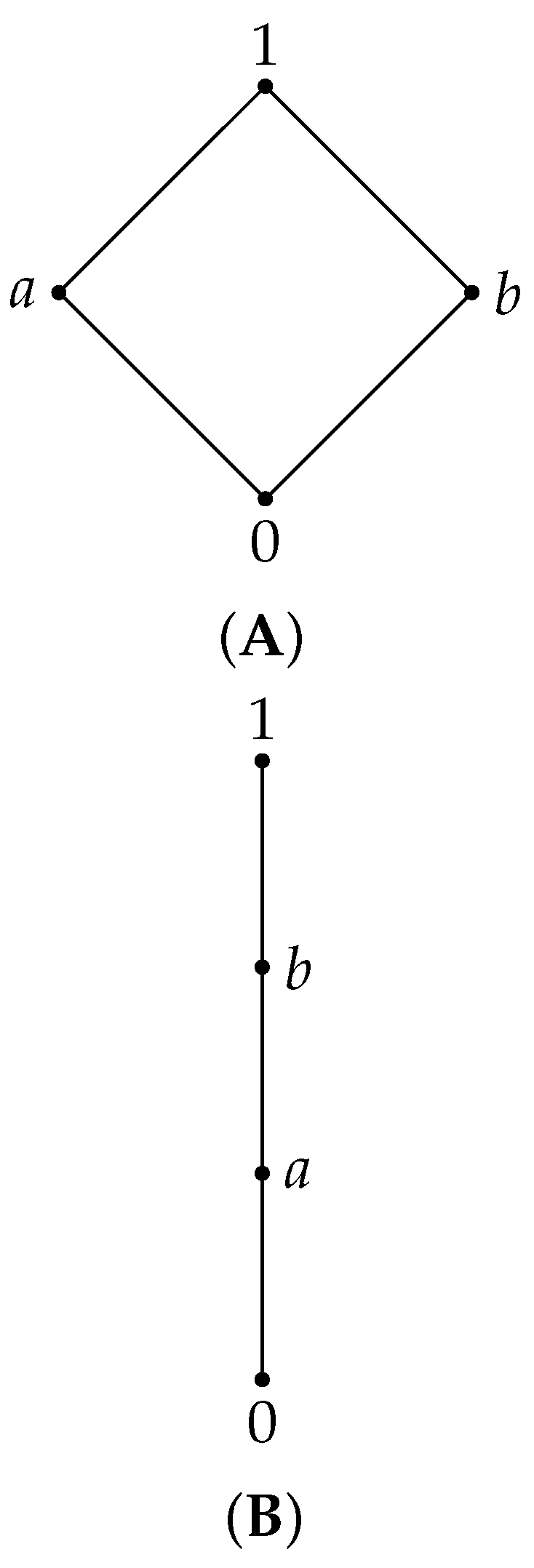 Mathematics 13 03697 g003
