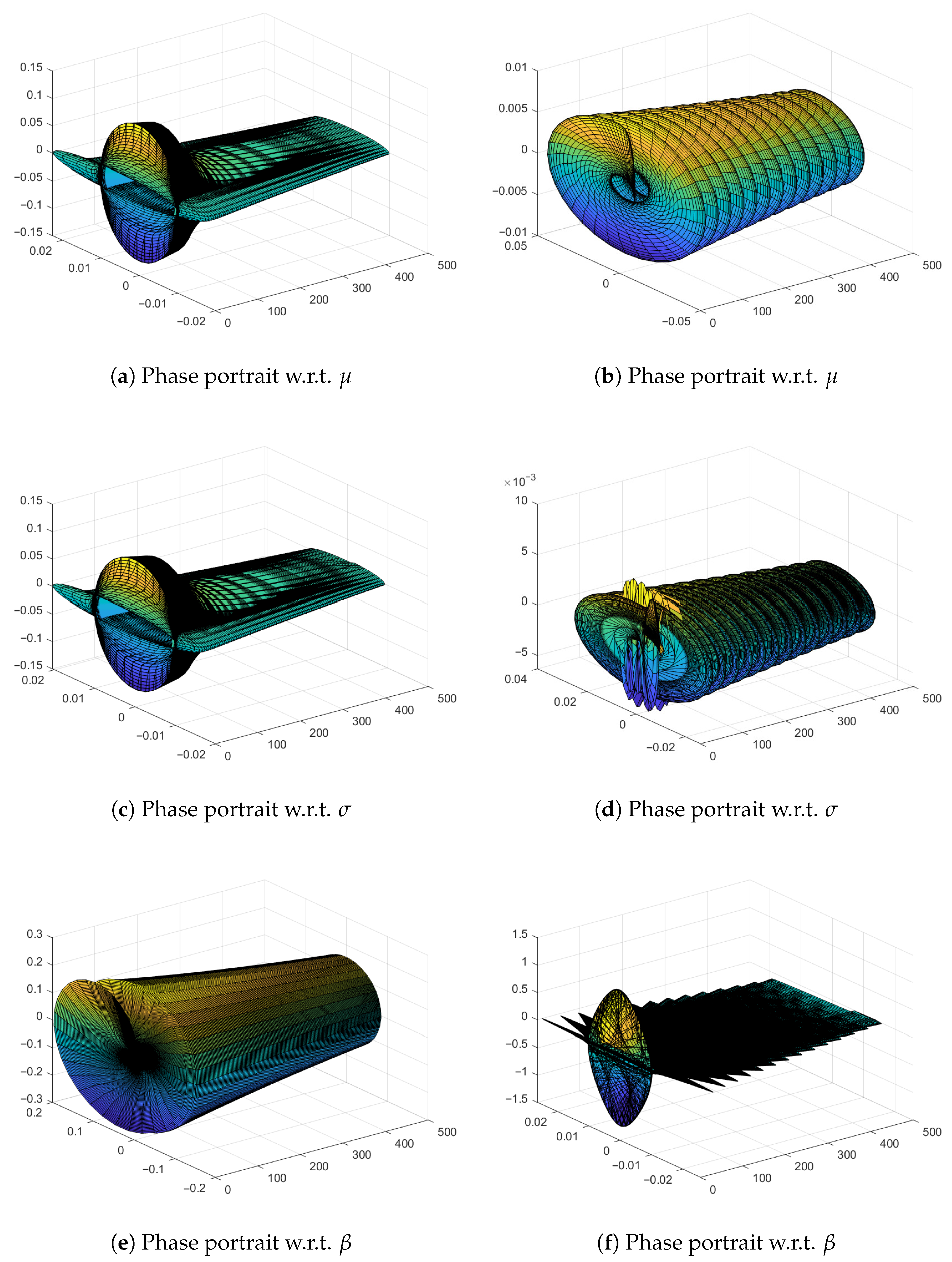 Mathematics 13 03700 g014