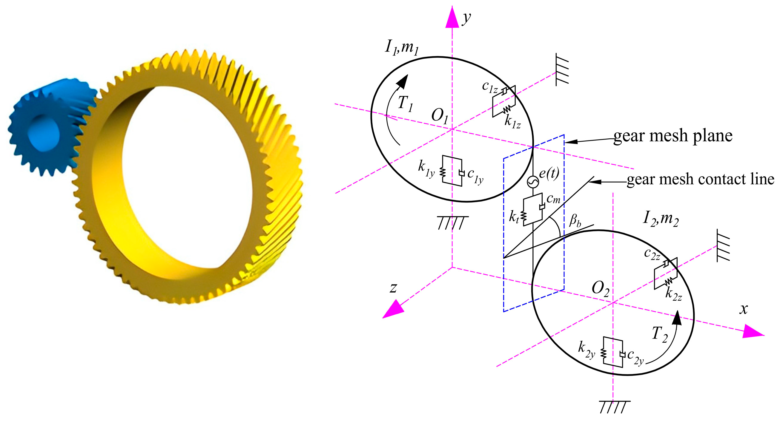 Mathematics 13 03701 g001