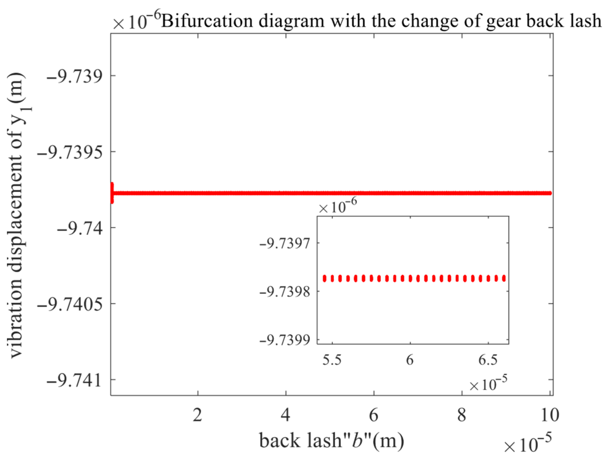 Mathematics 13 03701 g006