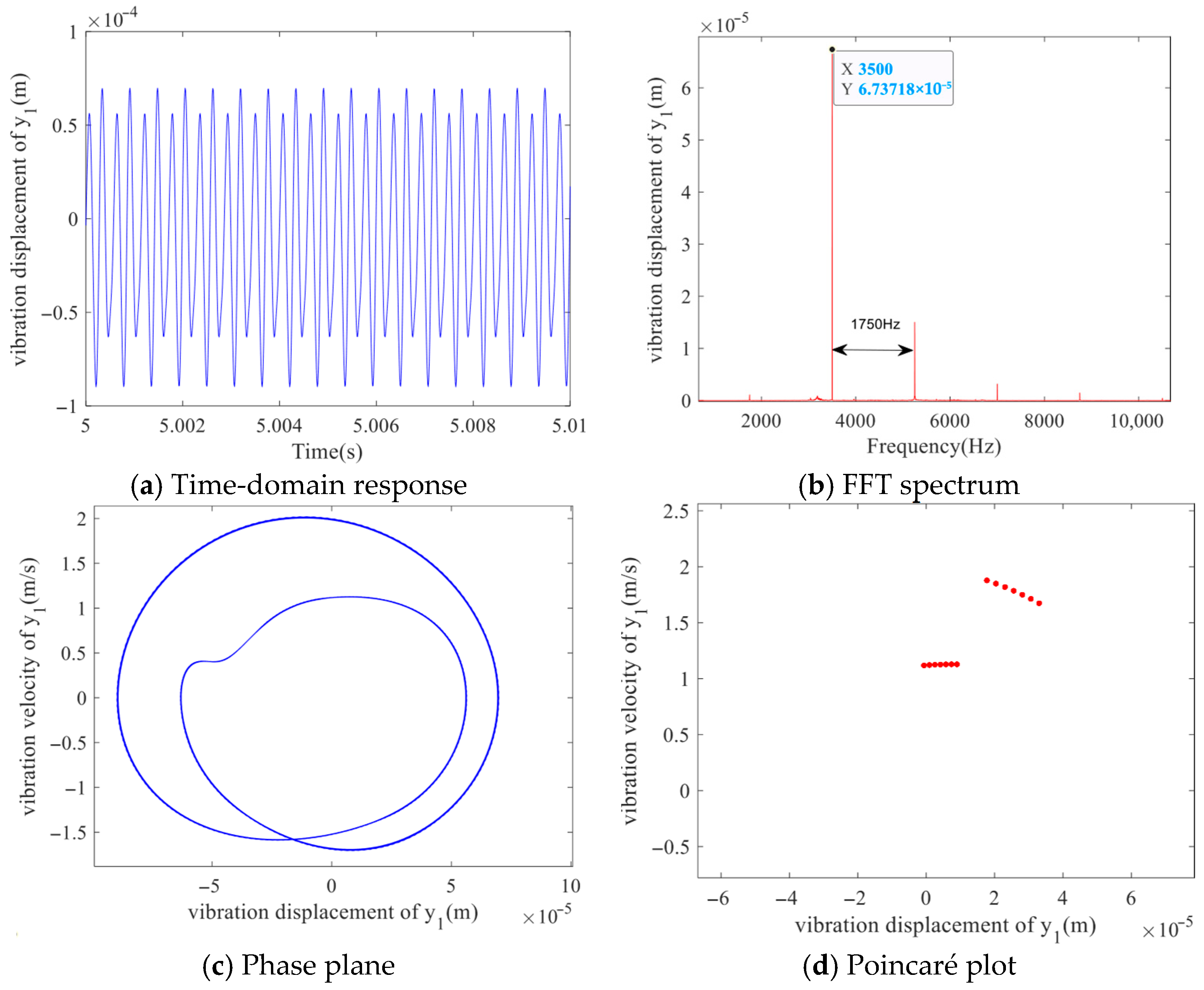 Mathematics 13 03701 g009
