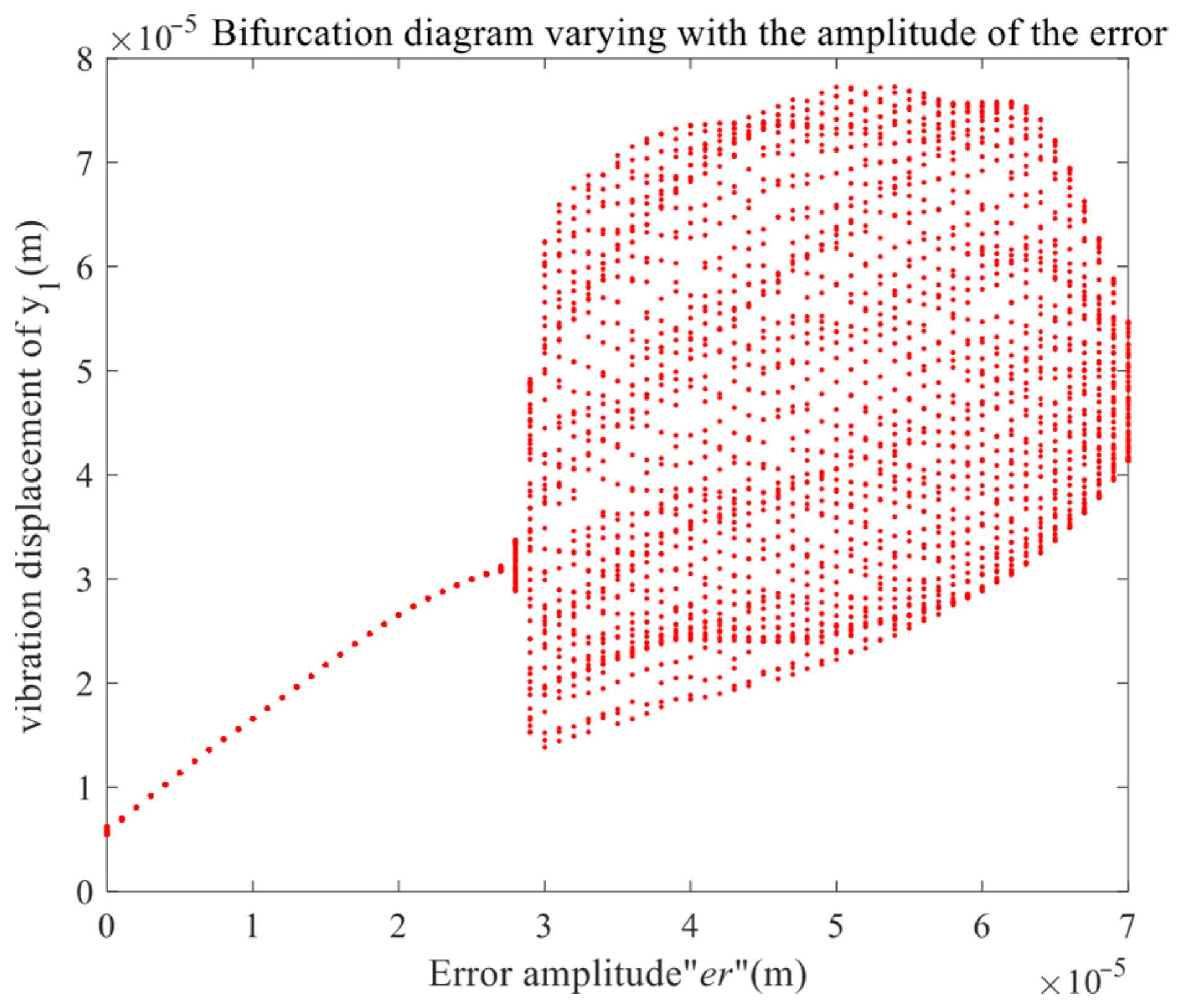 Mathematics 13 03701 g012