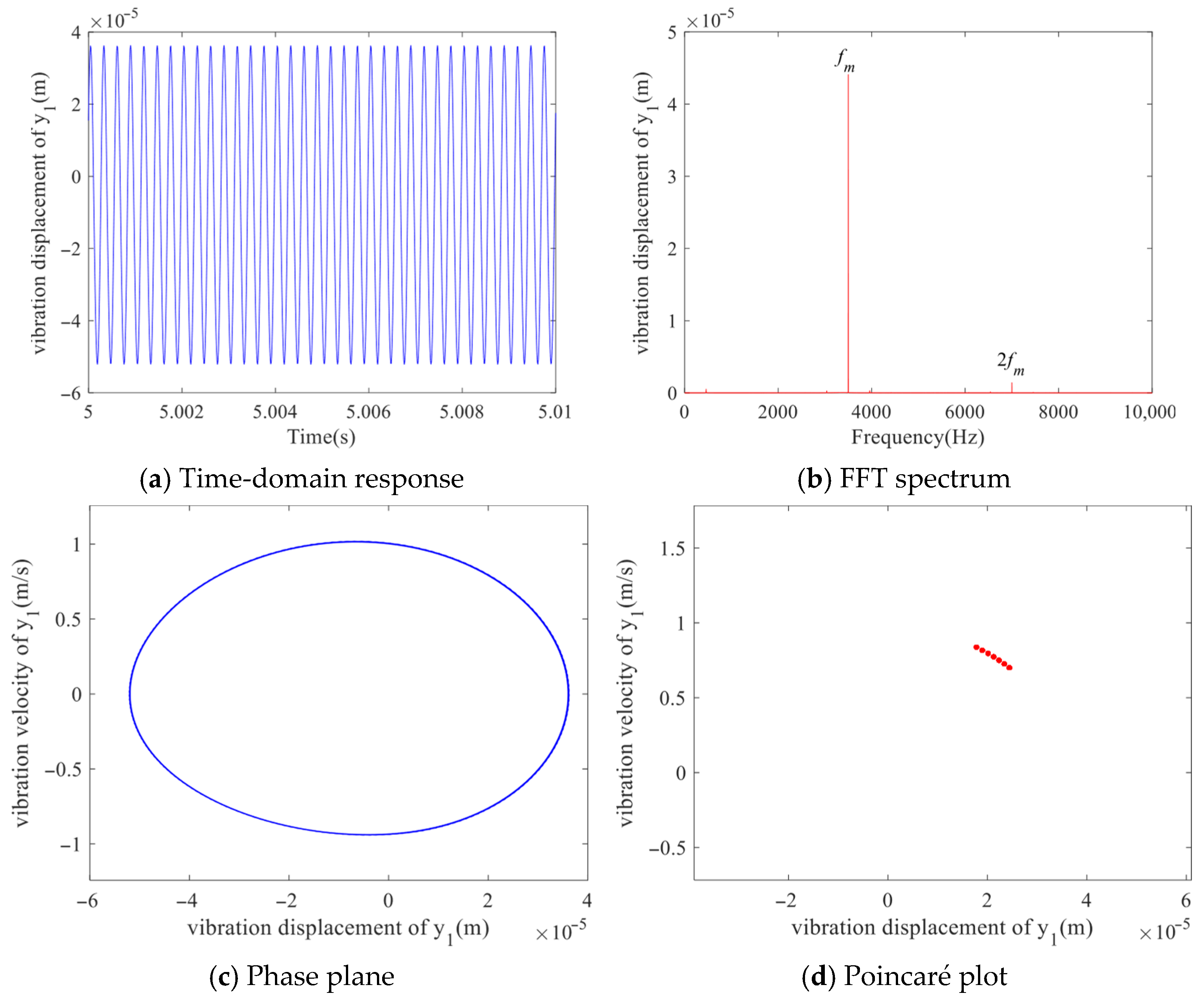 Mathematics 13 03701 g013