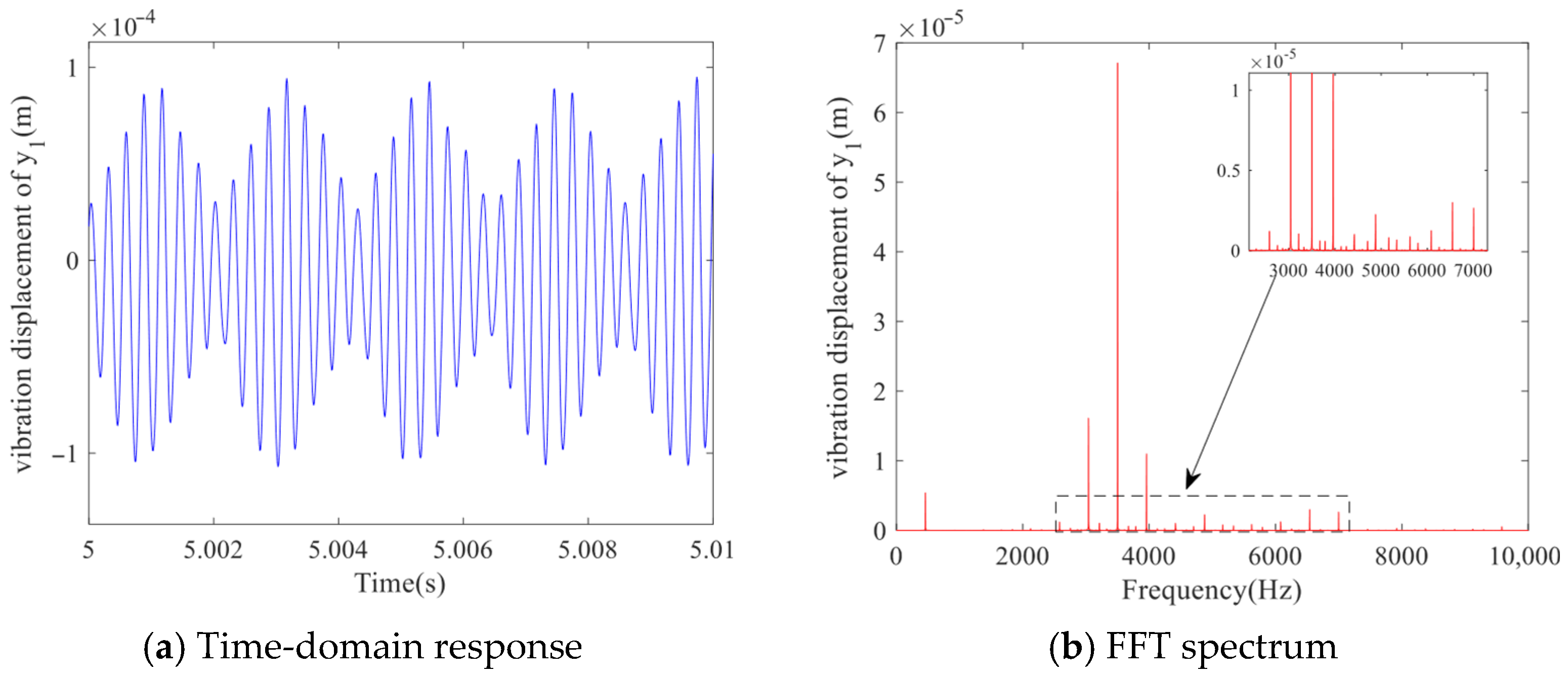 Mathematics 13 03701 g014a