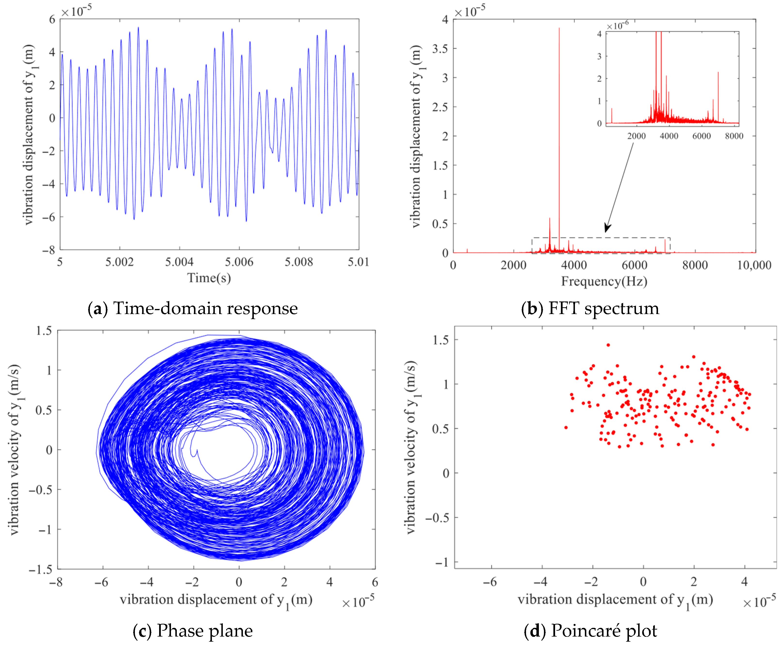 Mathematics 13 03701 g016