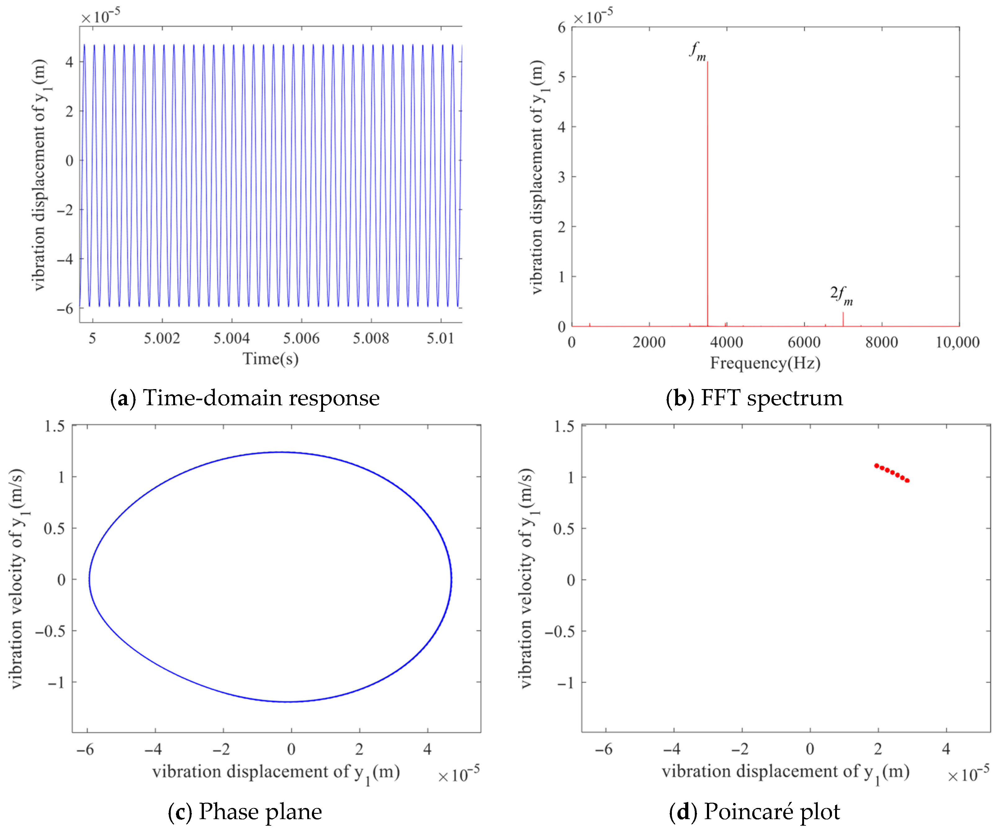 Mathematics 13 03701 g019