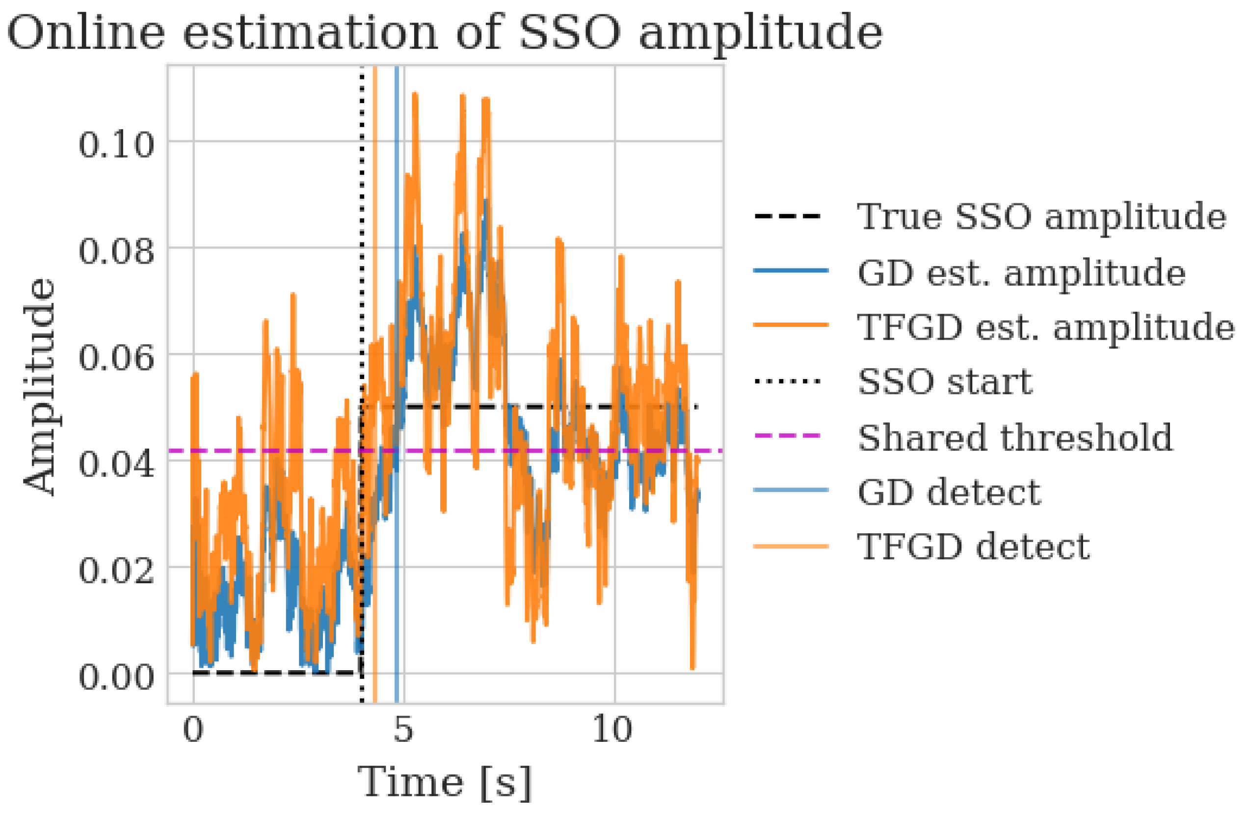 Mathematics 13 03705 g002