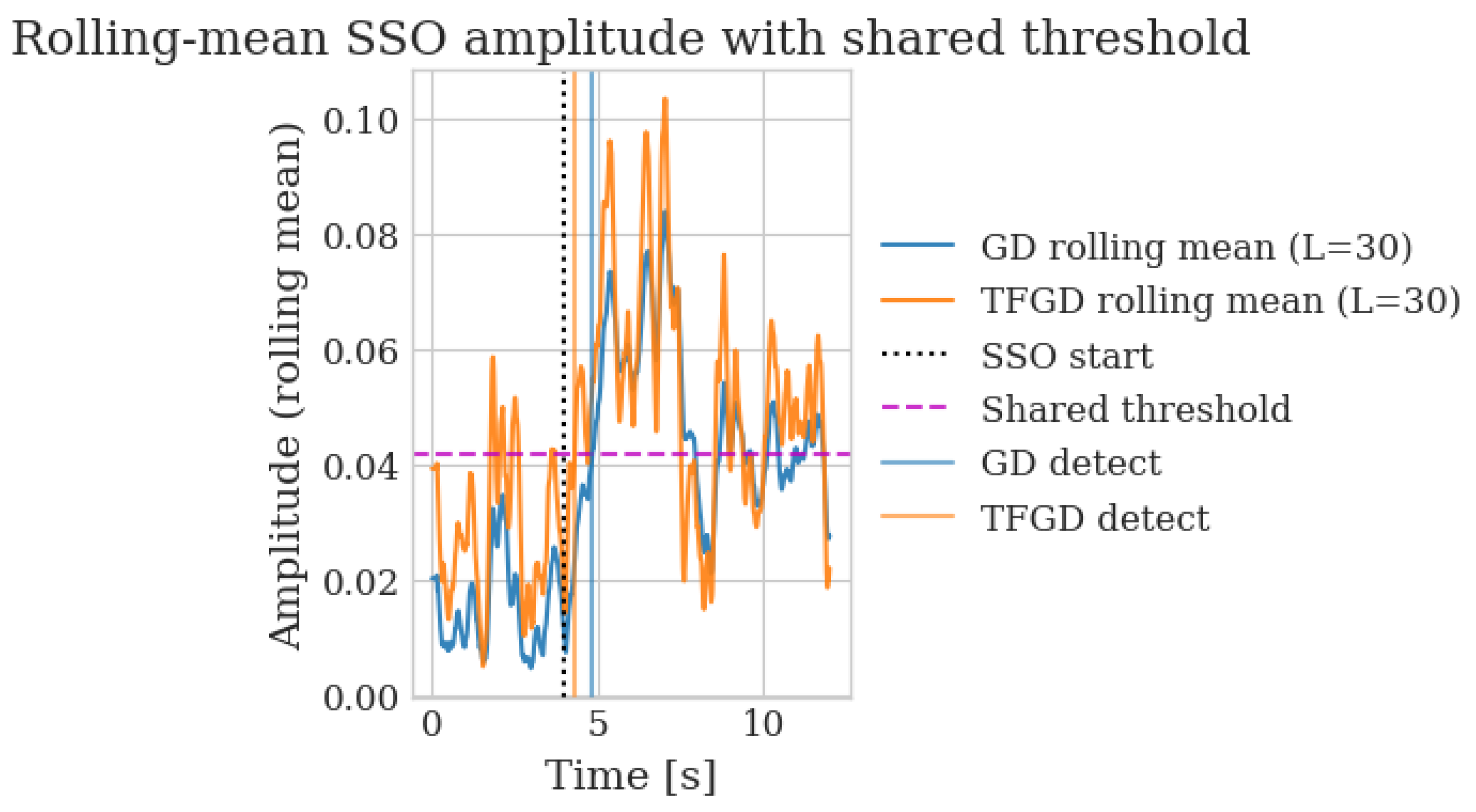 Mathematics 13 03705 g003