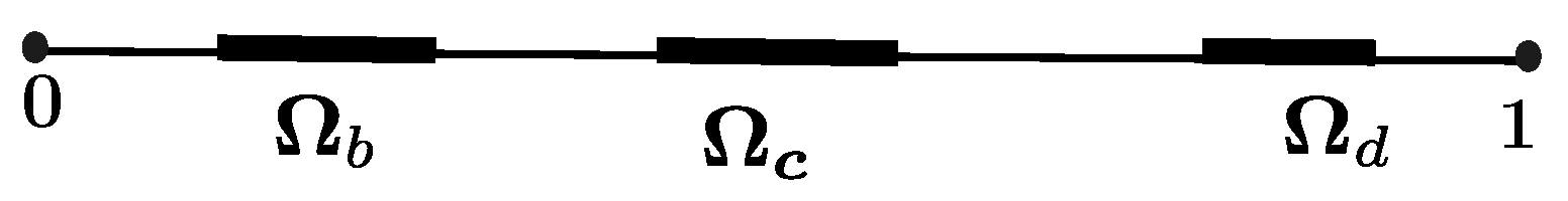 Mathematics 13 03707 g025