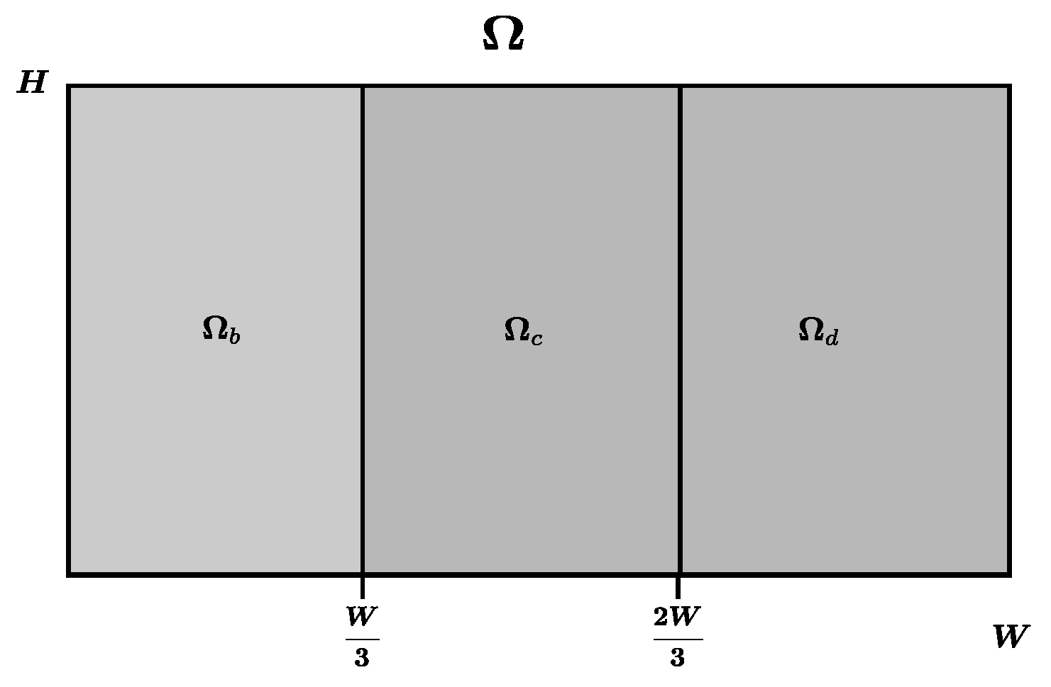 Mathematics 13 03707 g042
