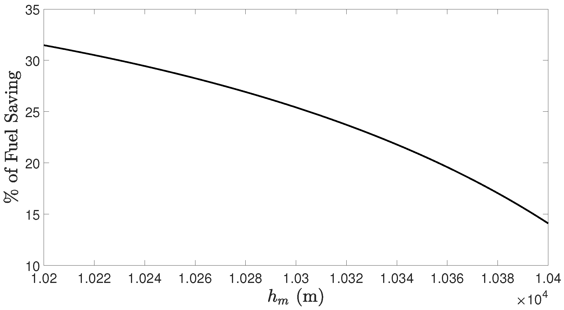 Mathematics 13 03708 g003 Mathematics 13 03708 g003