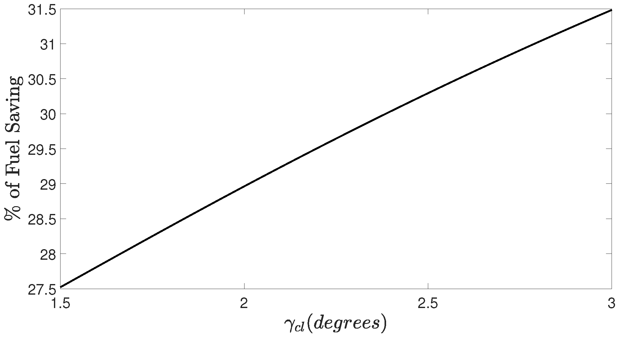 Mathematics 13 03708 g005 Mathematics 13 03708 g005