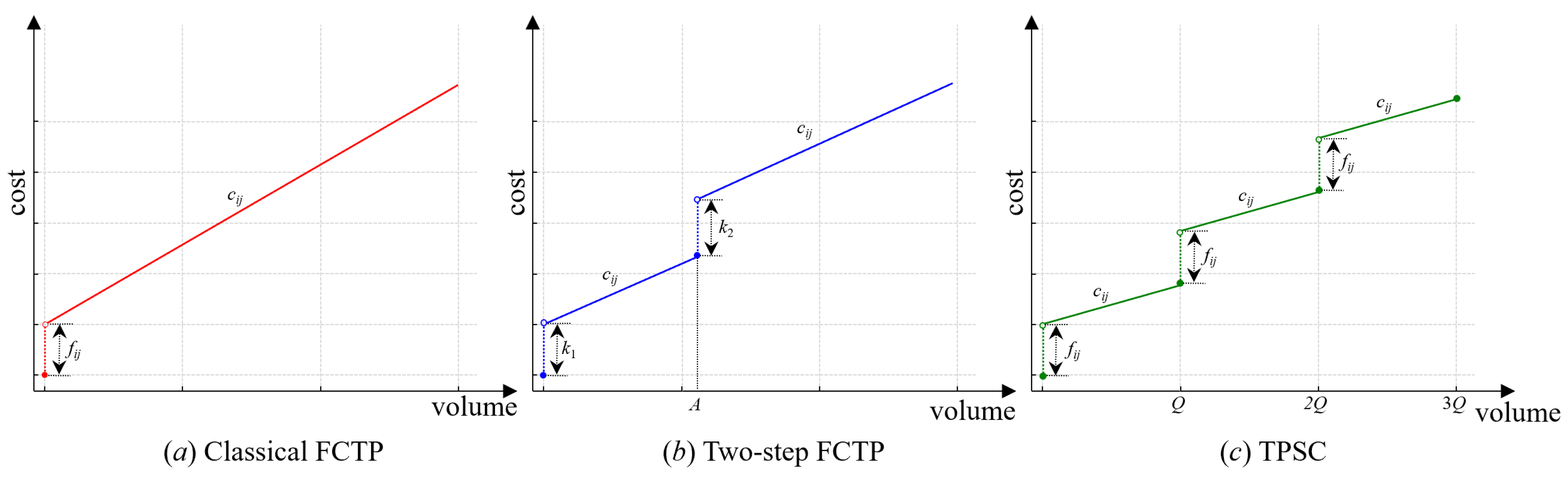 Mathematics 13 03709 g001