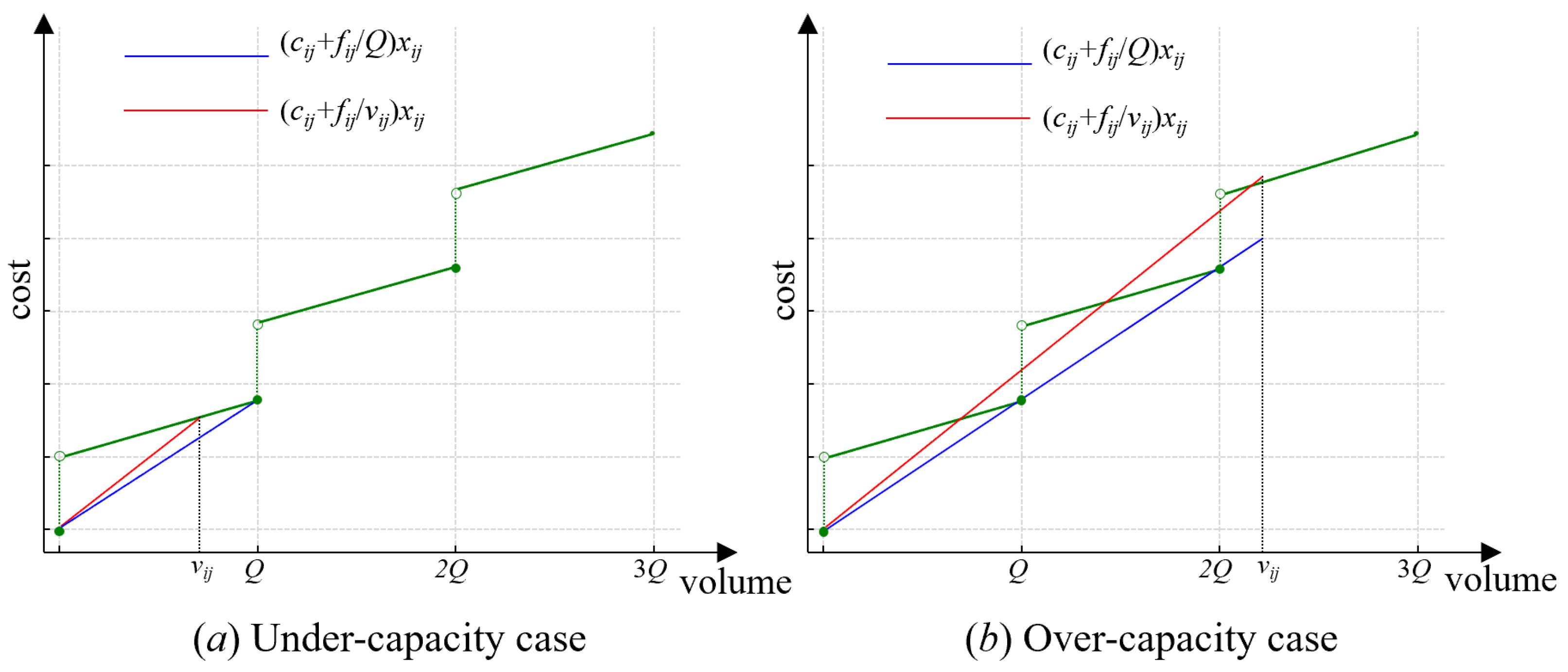 Mathematics 13 03709 g002