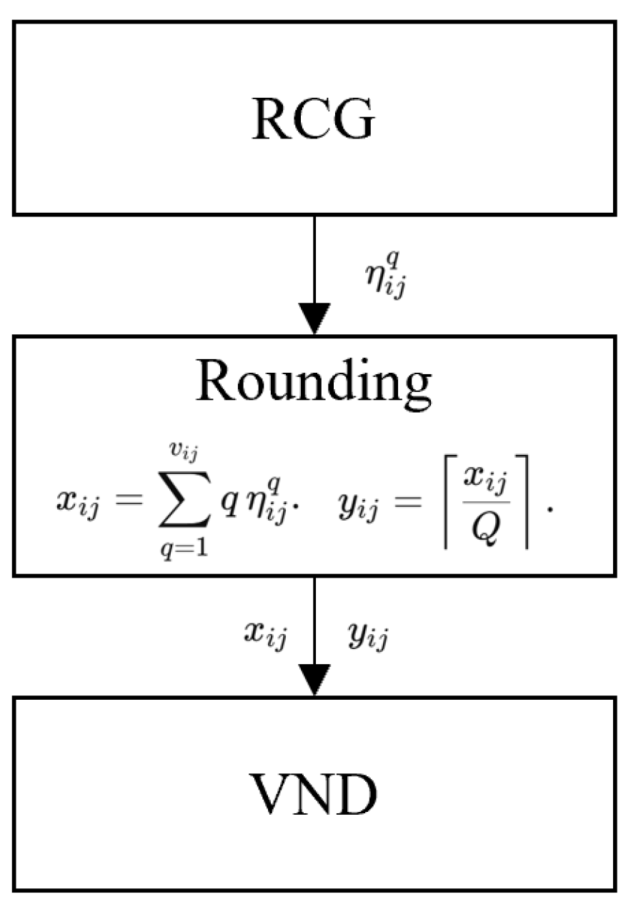 Mathematics 13 03709 g003