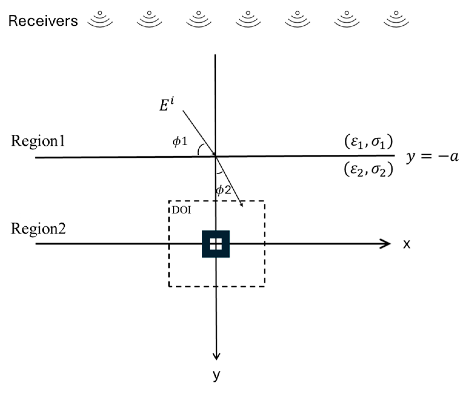 Mathematics 13 03711 g002