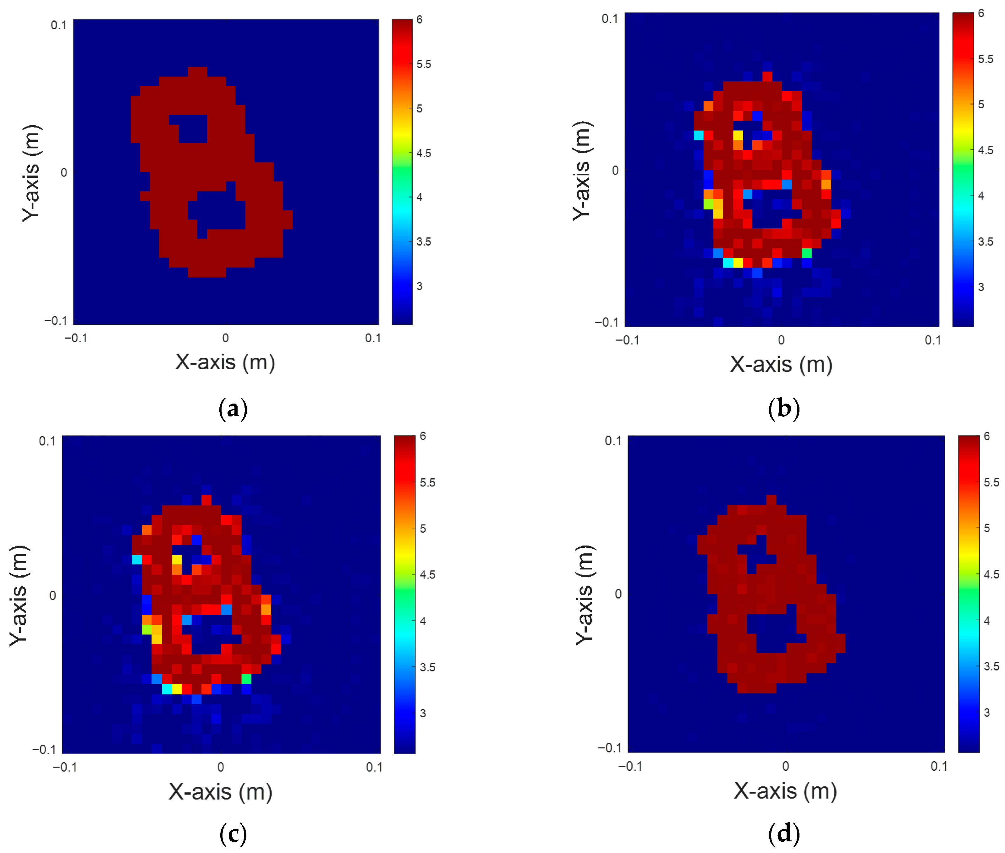Mathematics 13 03711 g004