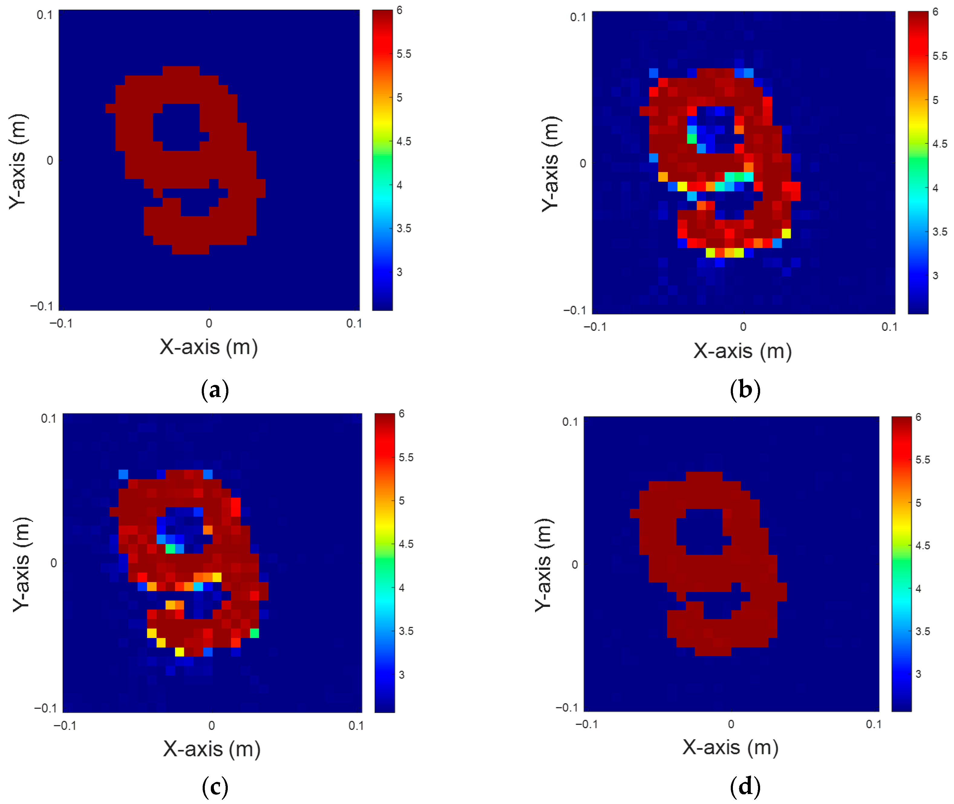 Mathematics 13 03711 g005