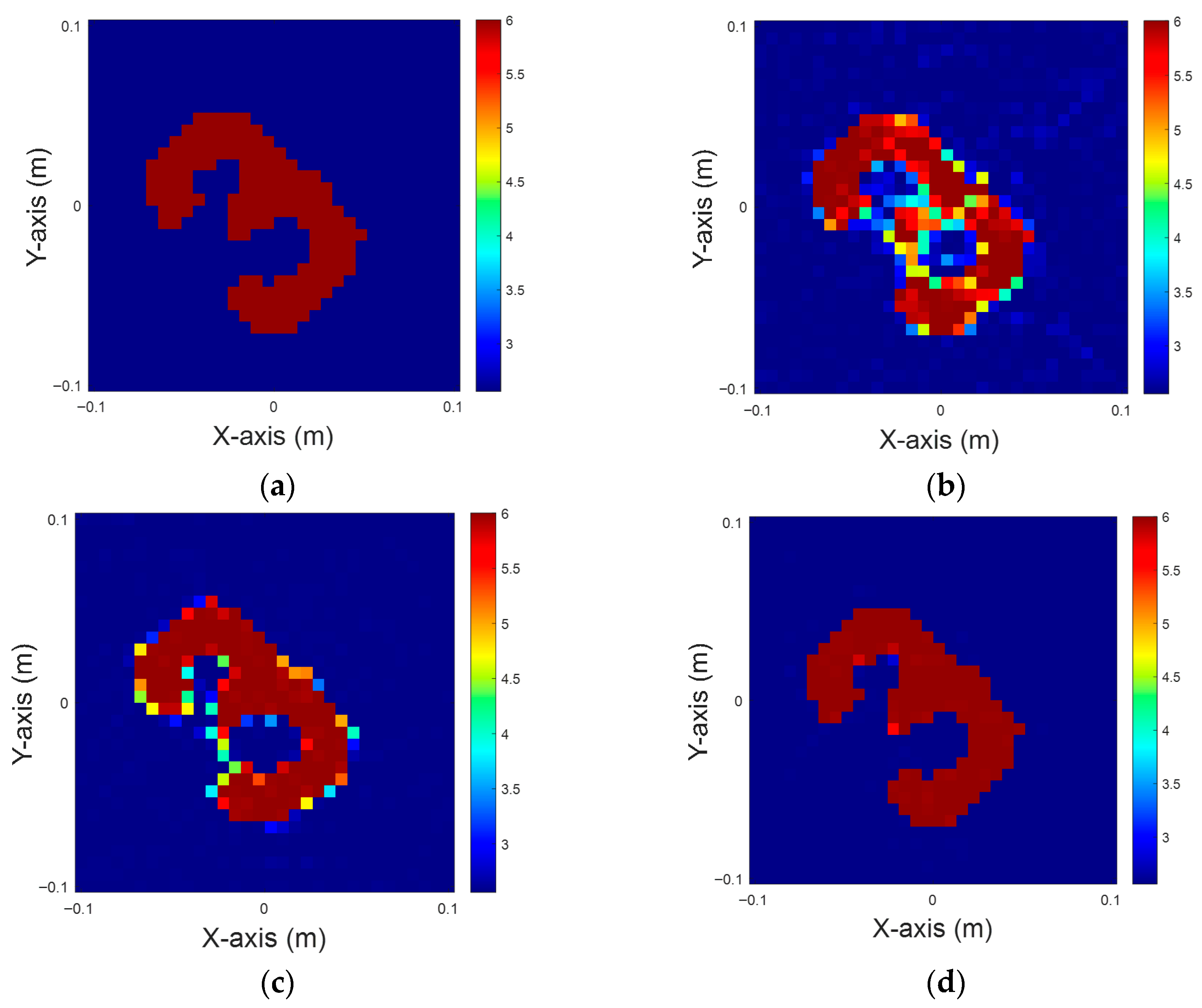 Mathematics 13 03711 g006