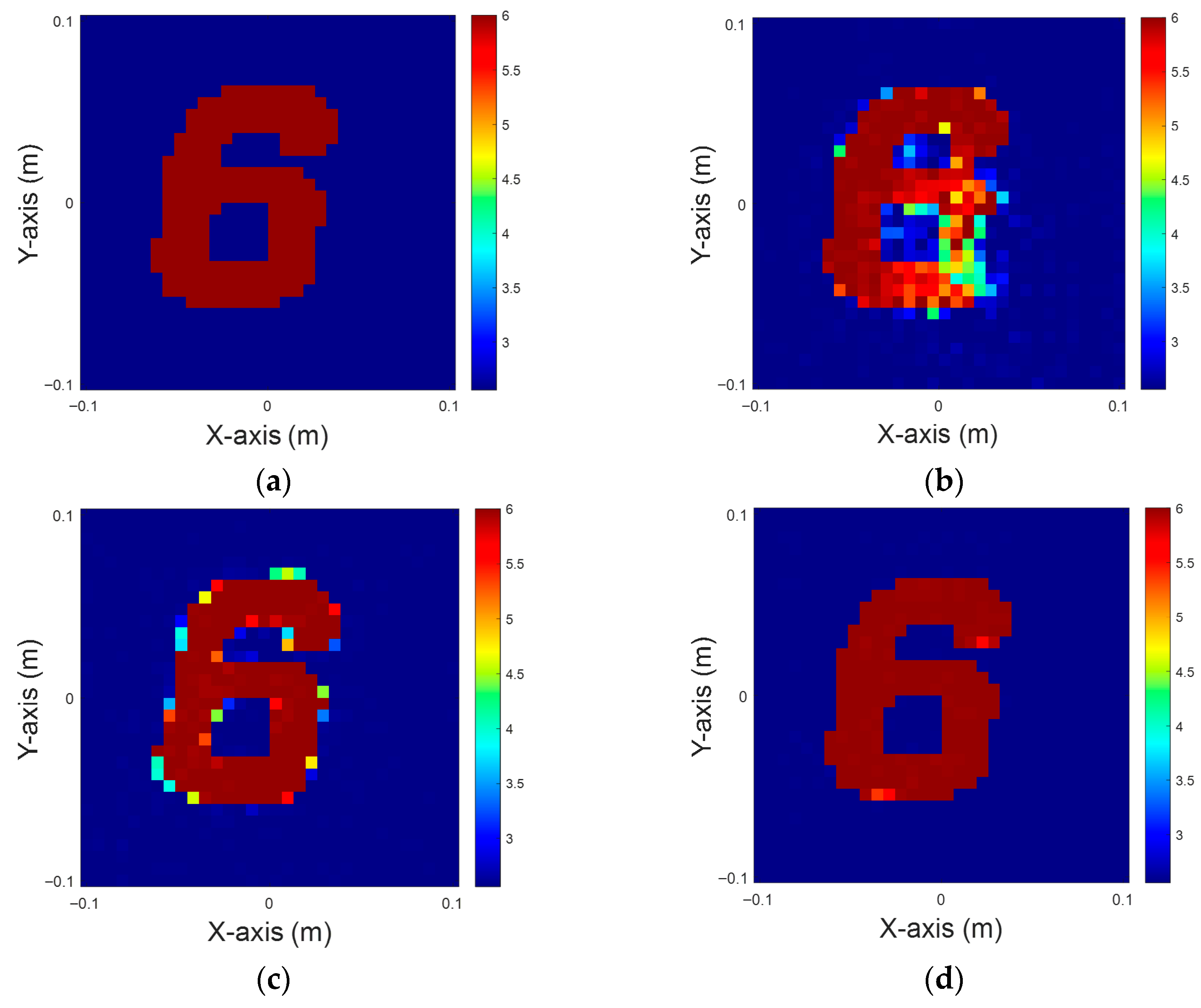 Mathematics 13 03711 g007