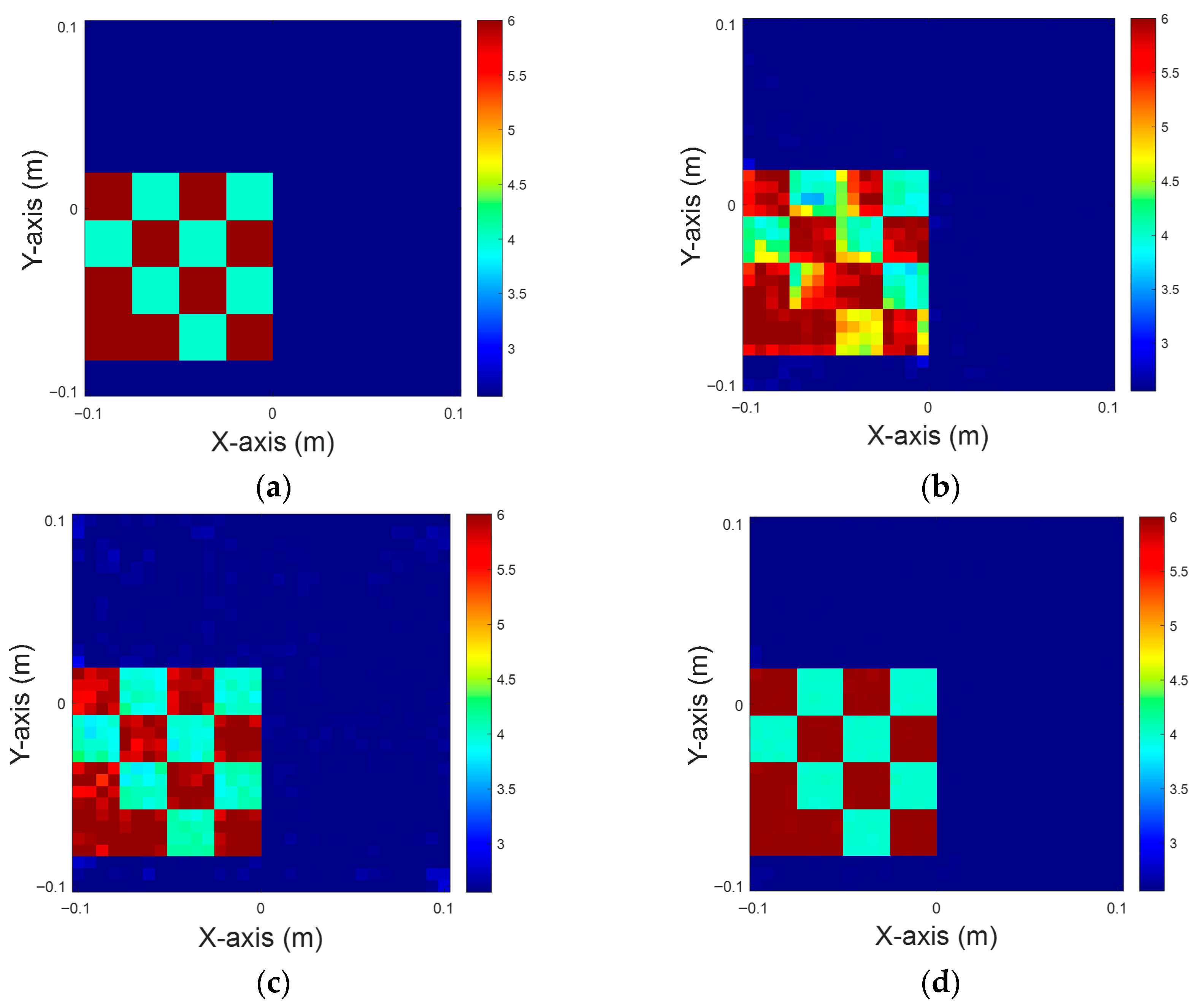 Mathematics 13 03711 g008