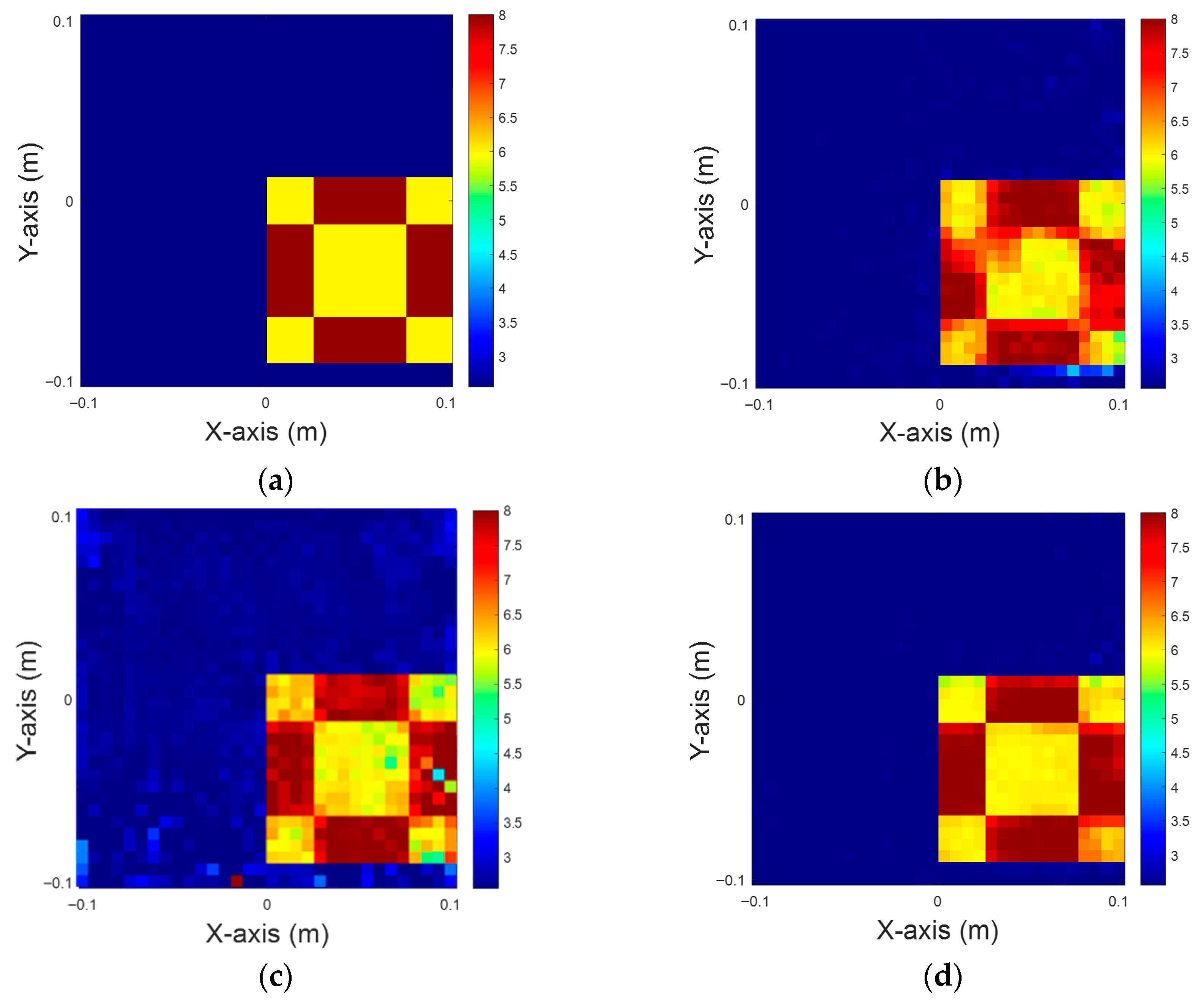Mathematics 13 03711 g009