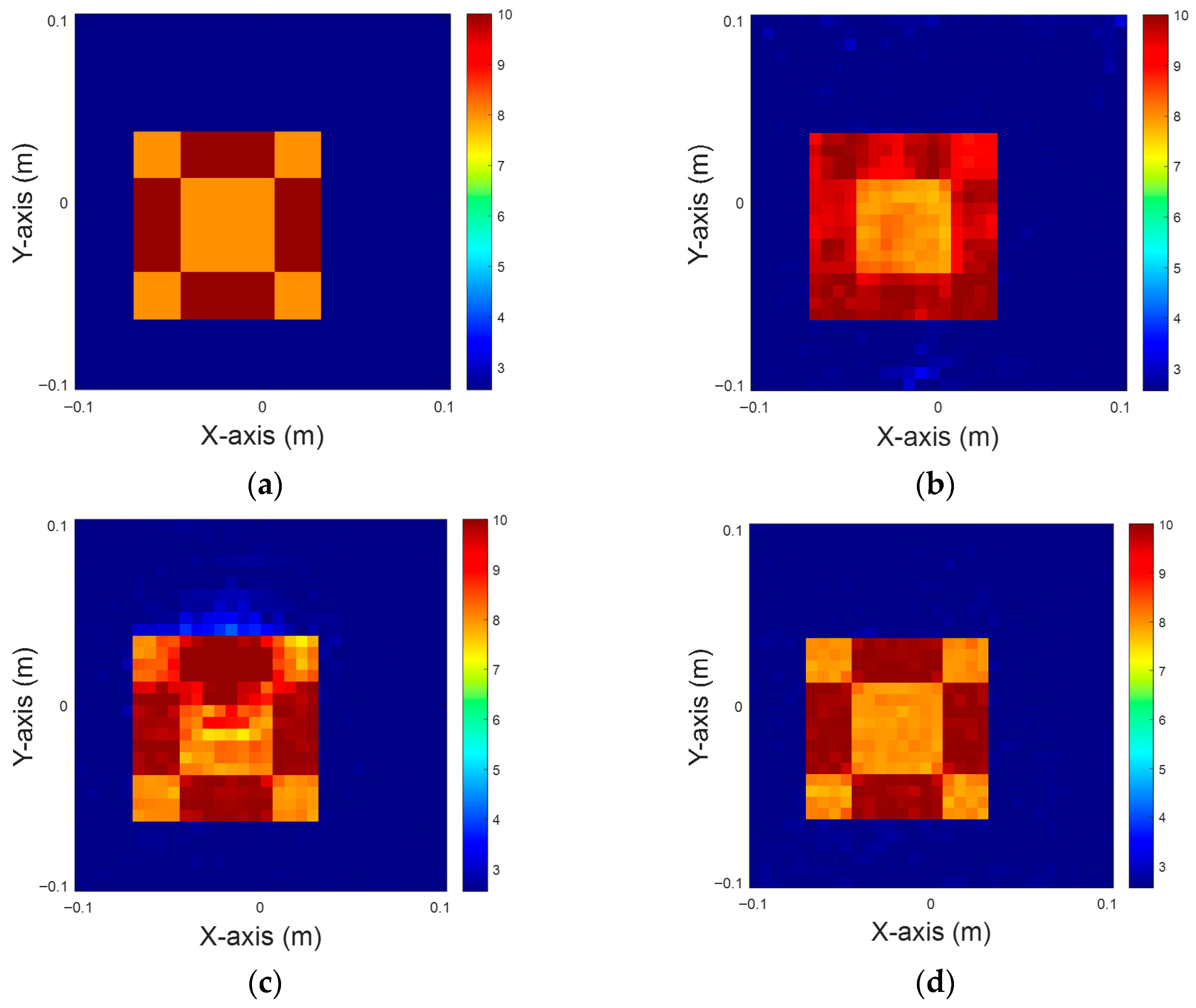 Mathematics 13 03711 g010