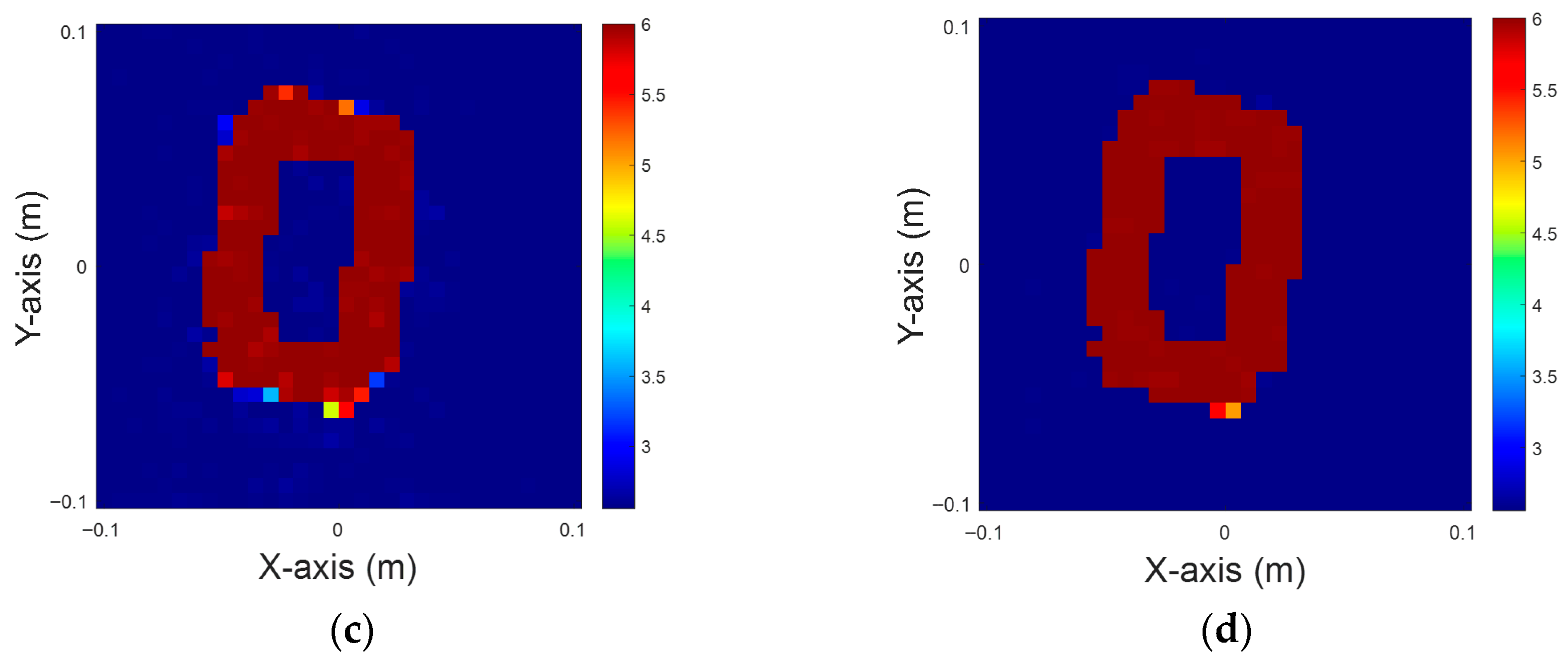 Mathematics 13 03711 g012b