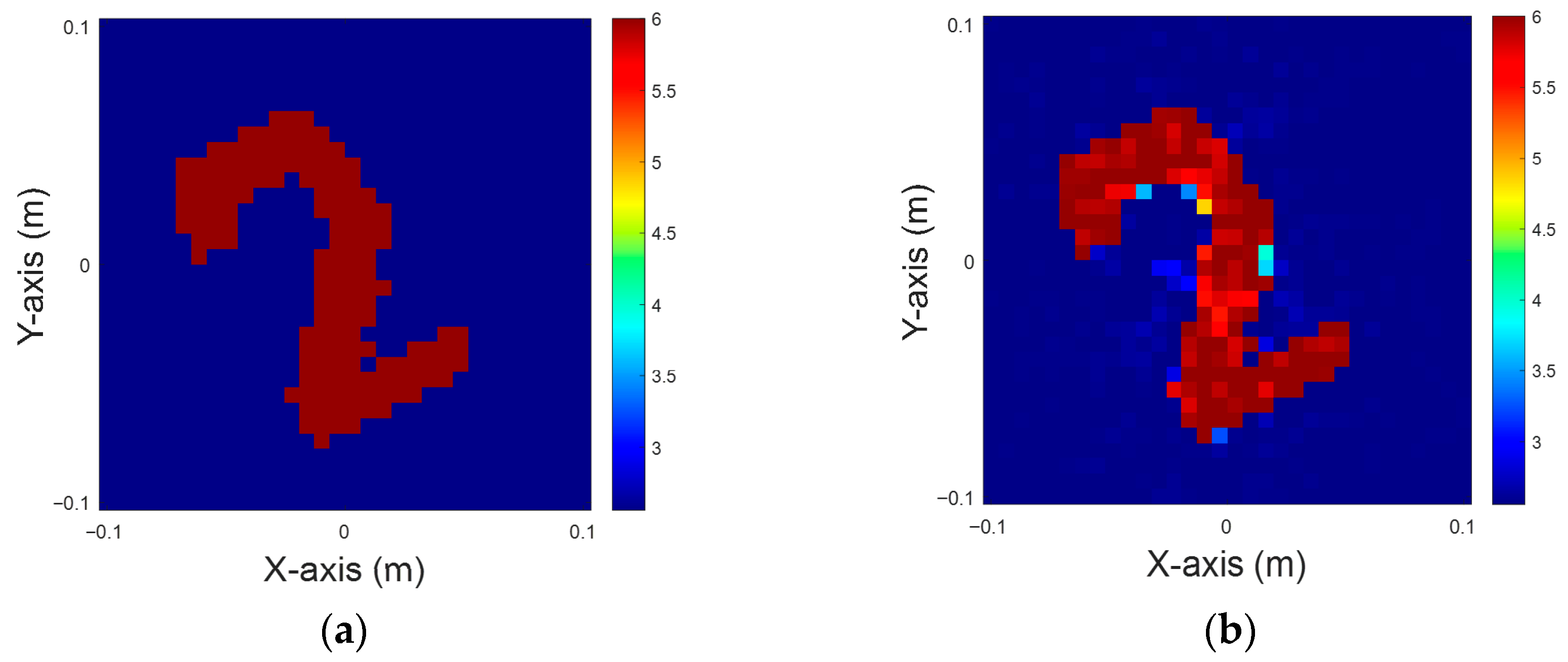 Mathematics 13 03711 g013a