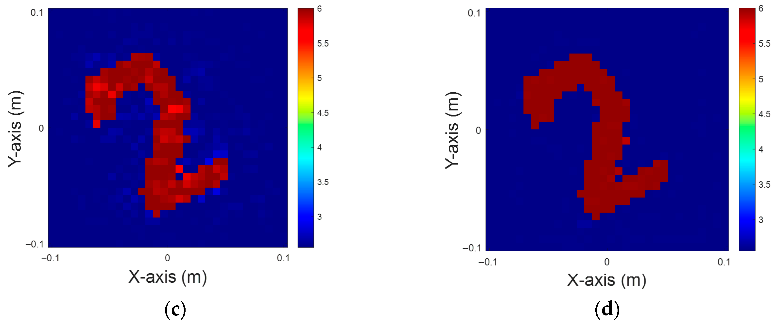 Mathematics 13 03711 g013b