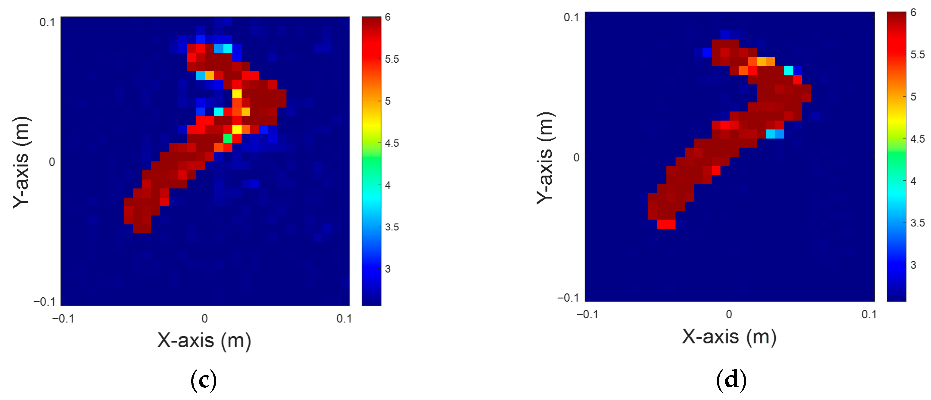 Mathematics 13 03711 g015b