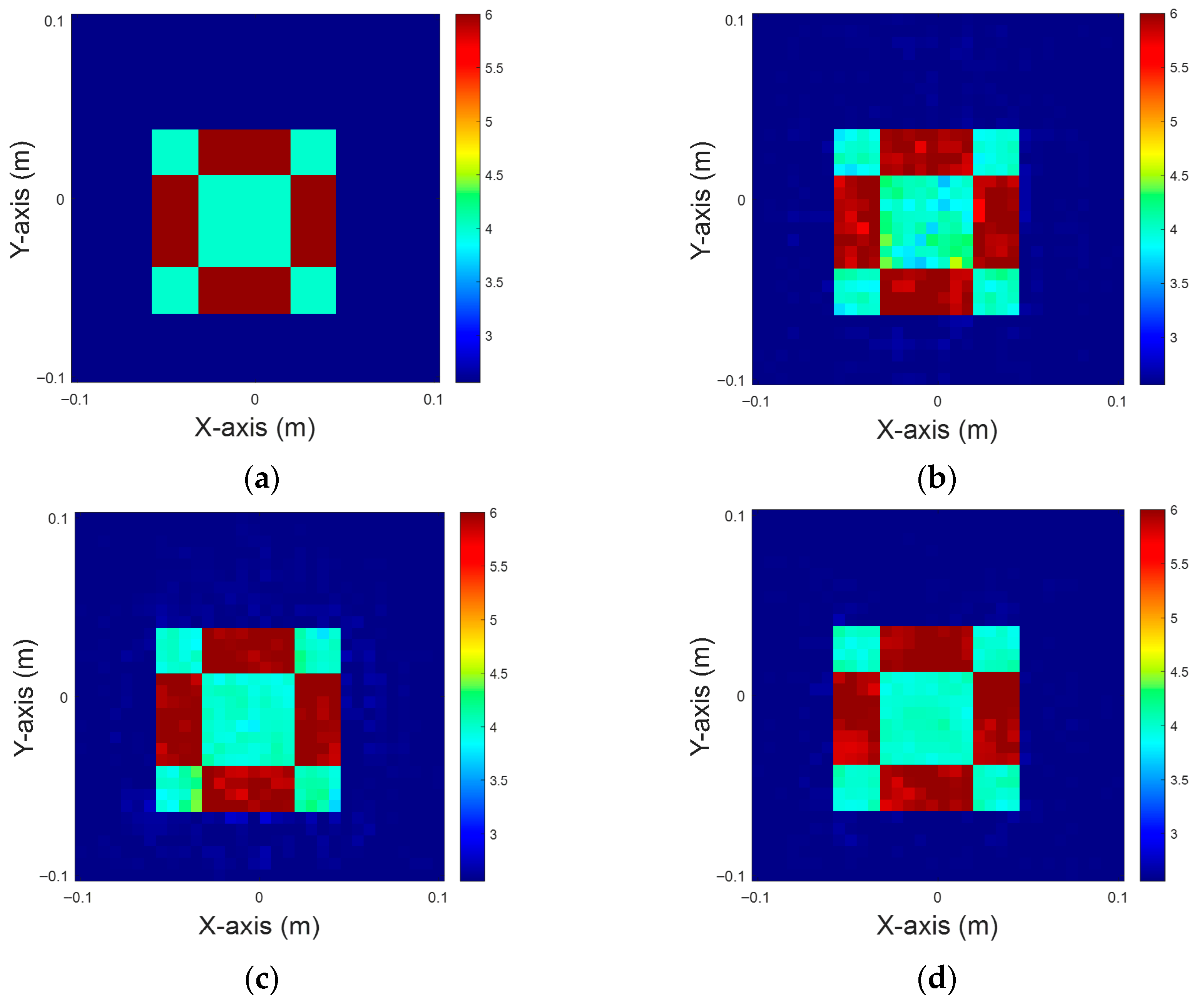 Mathematics 13 03711 g016