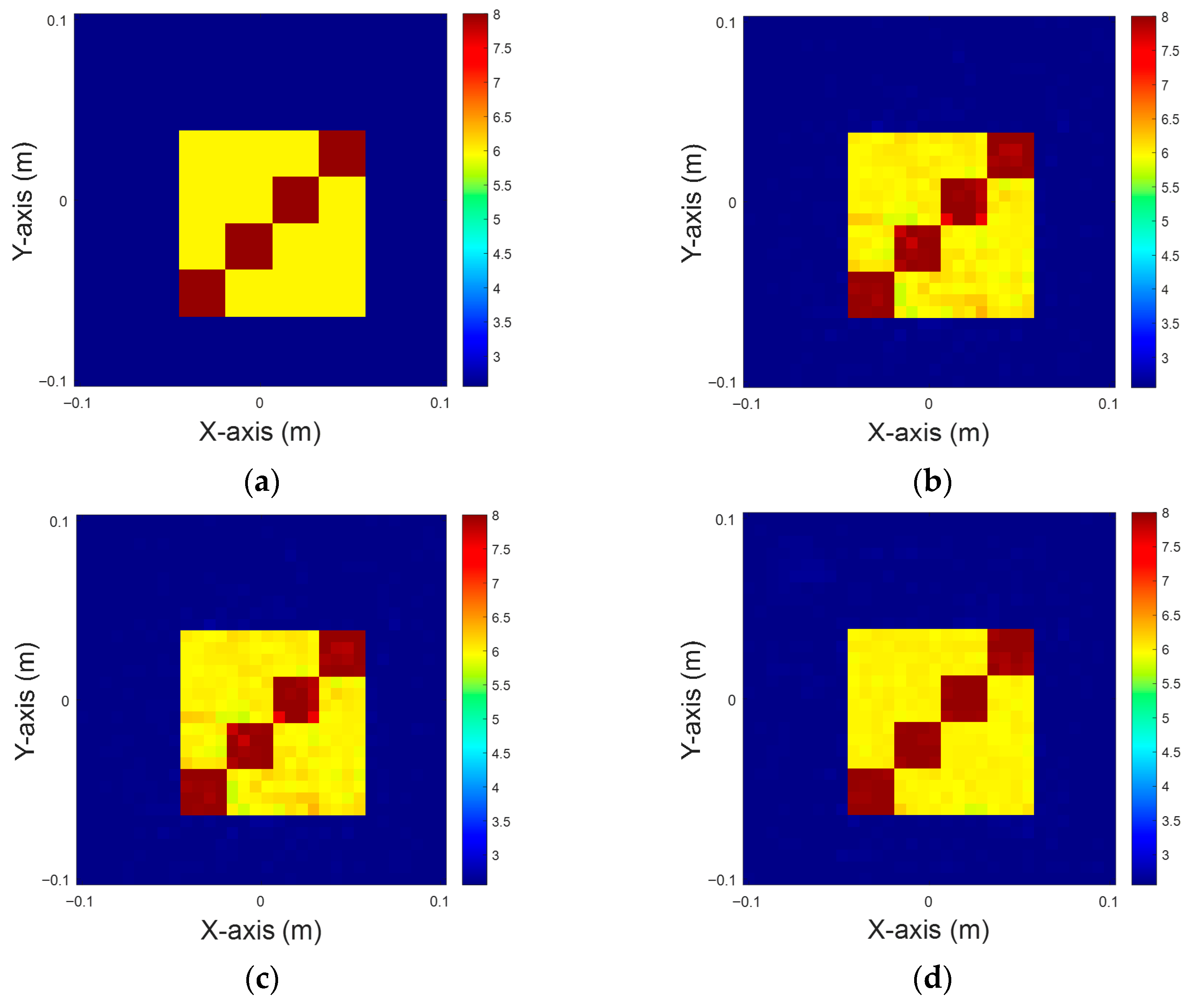 Mathematics 13 03711 g017
