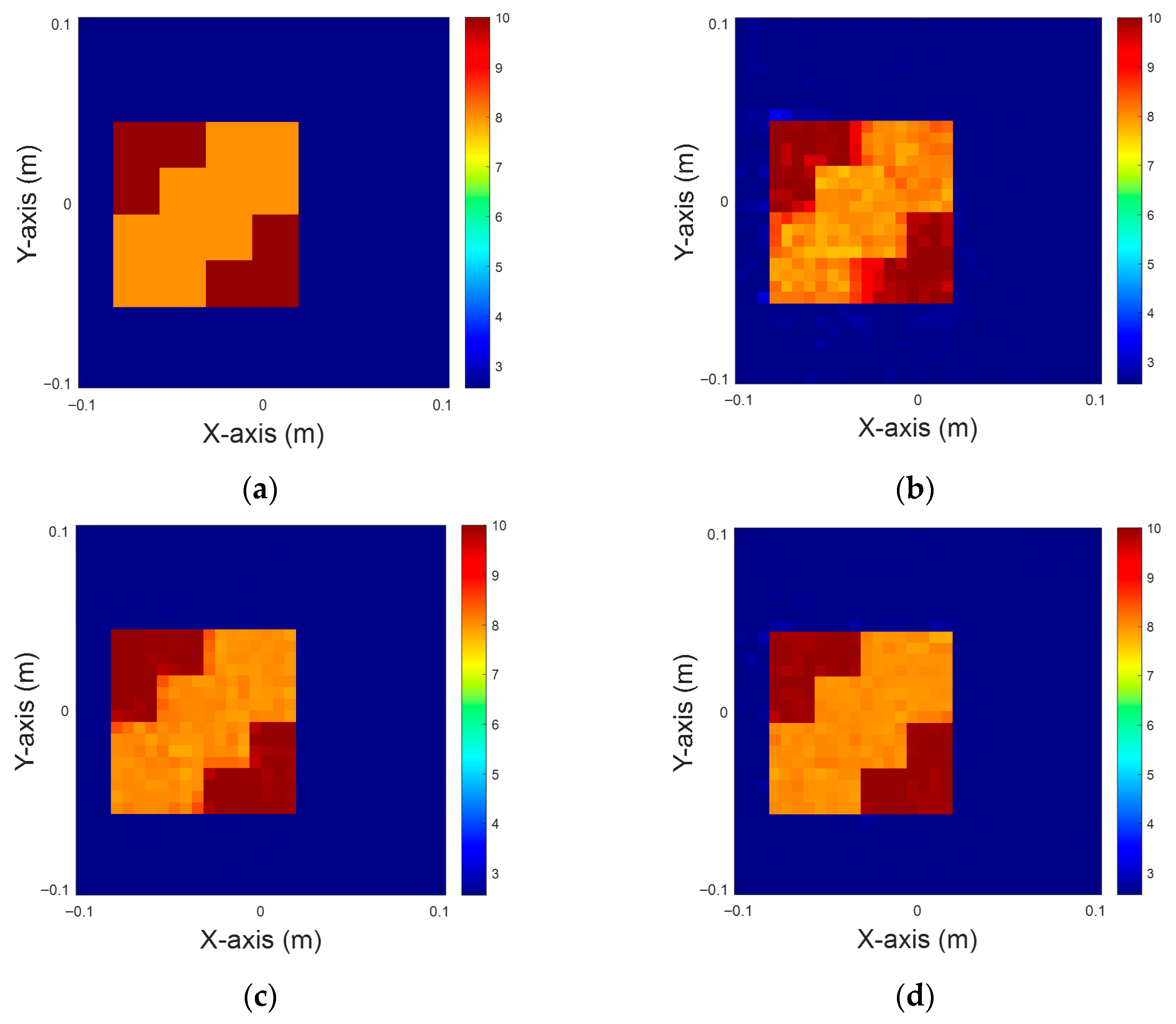 Mathematics 13 03711 g018