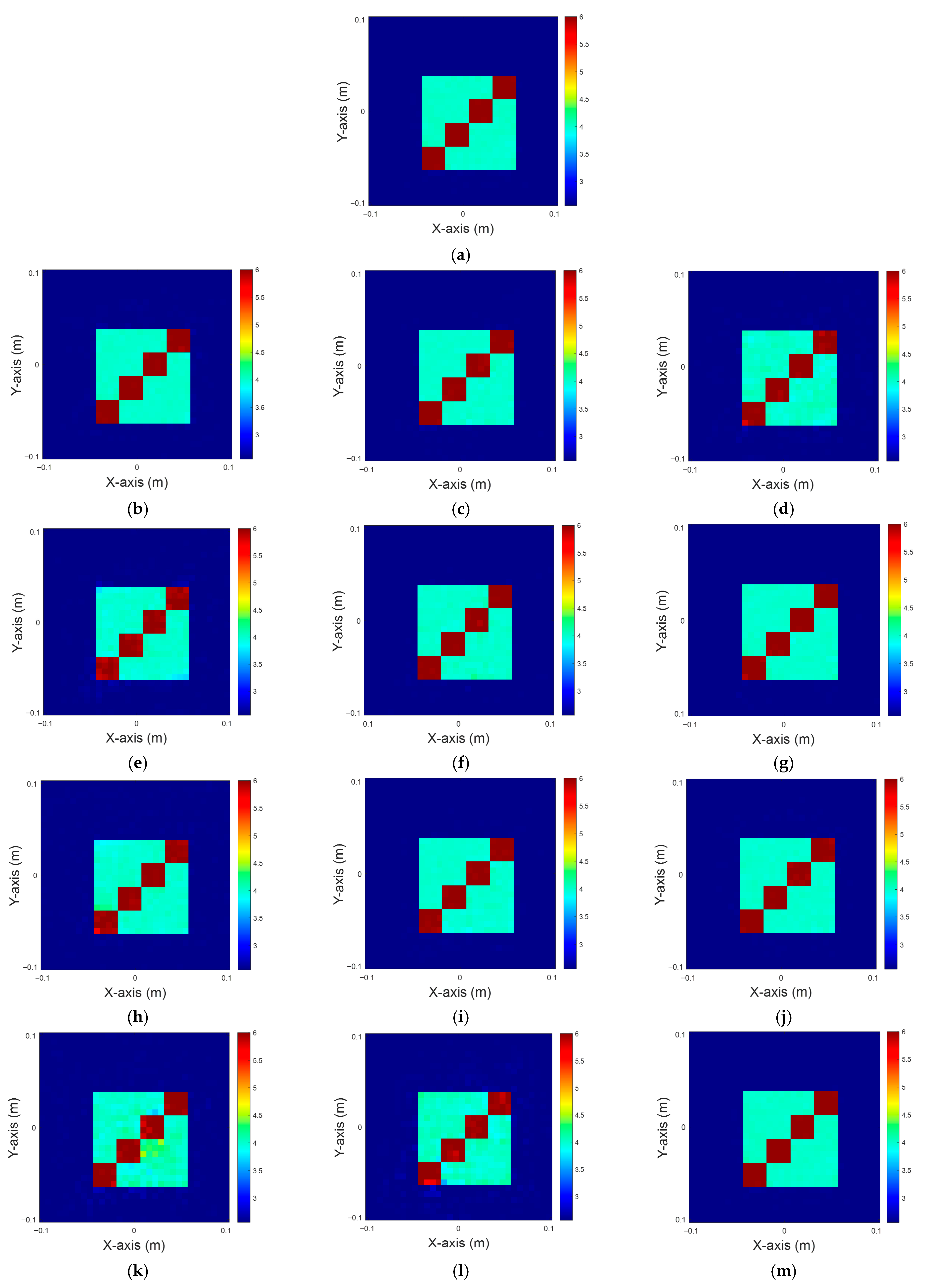 Mathematics 13 03711 g019