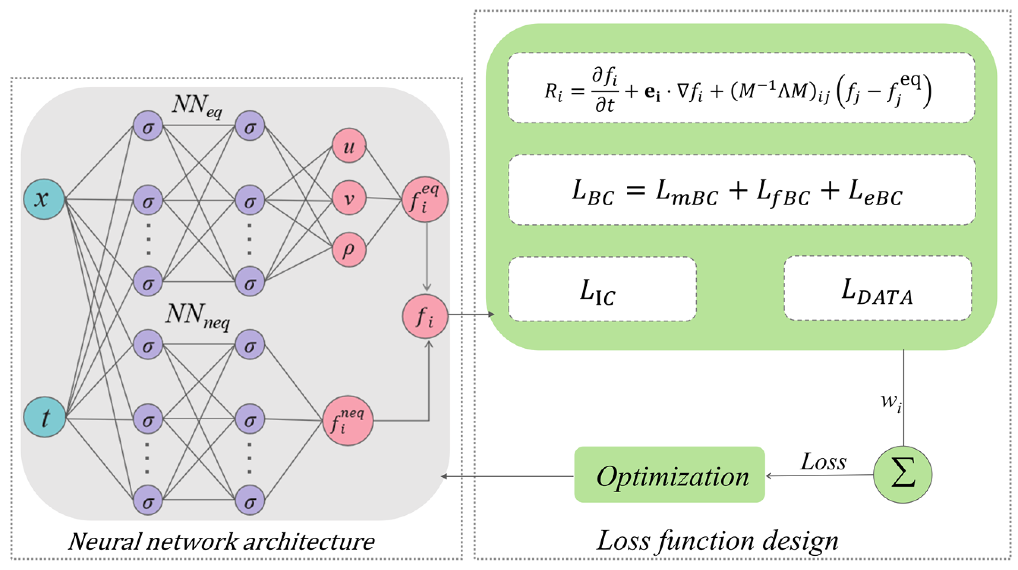 Mathematics 13 03712 g001