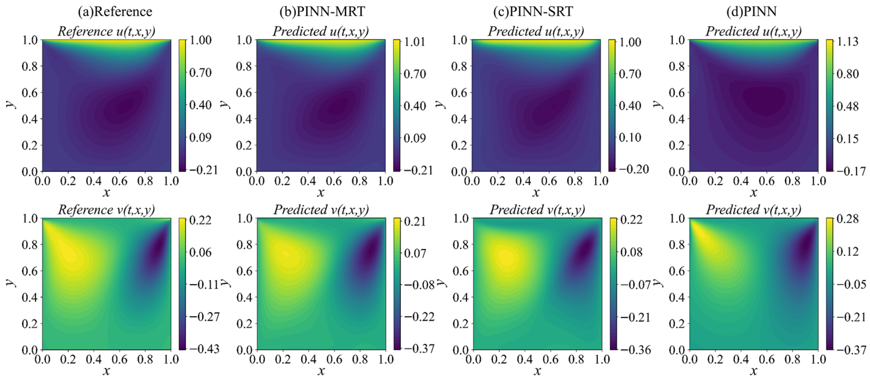 Mathematics 13 03712 g004