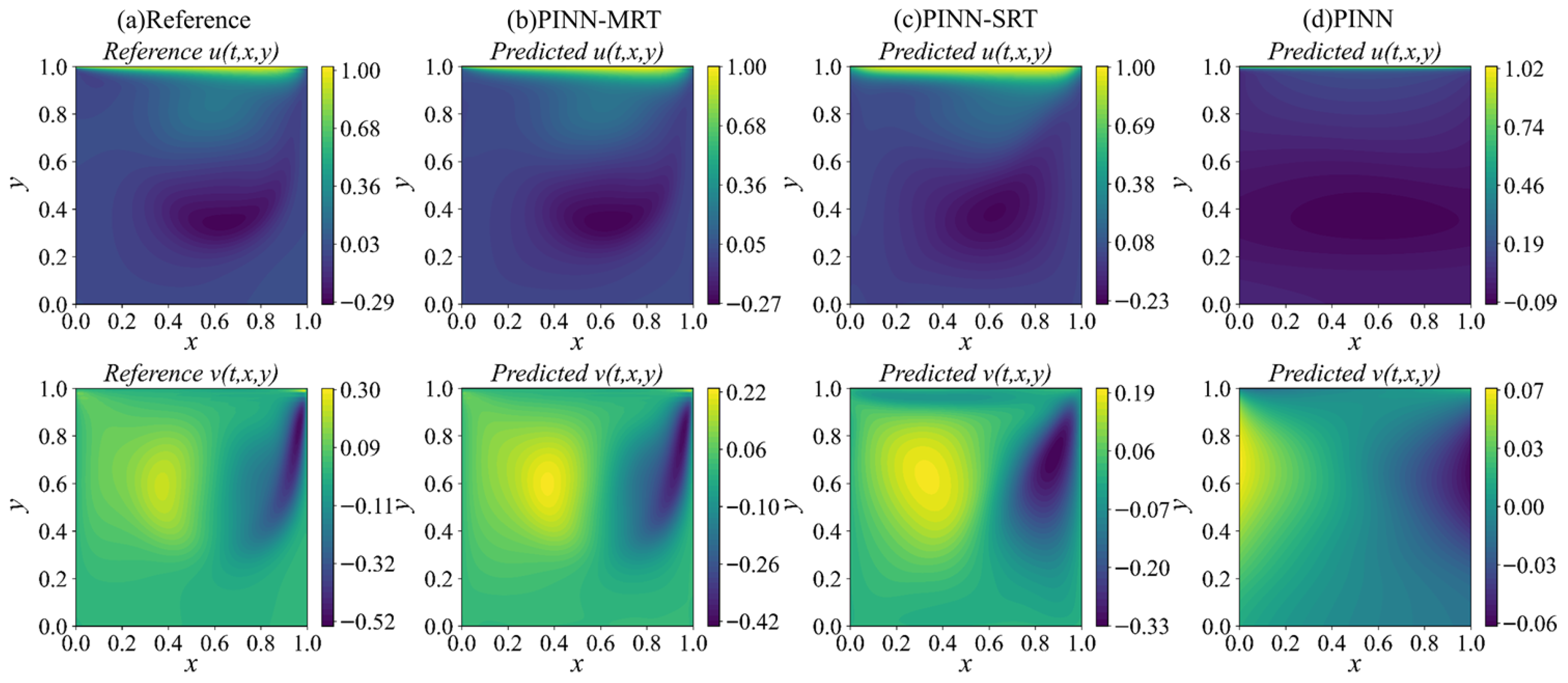 Mathematics 13 03712 g006