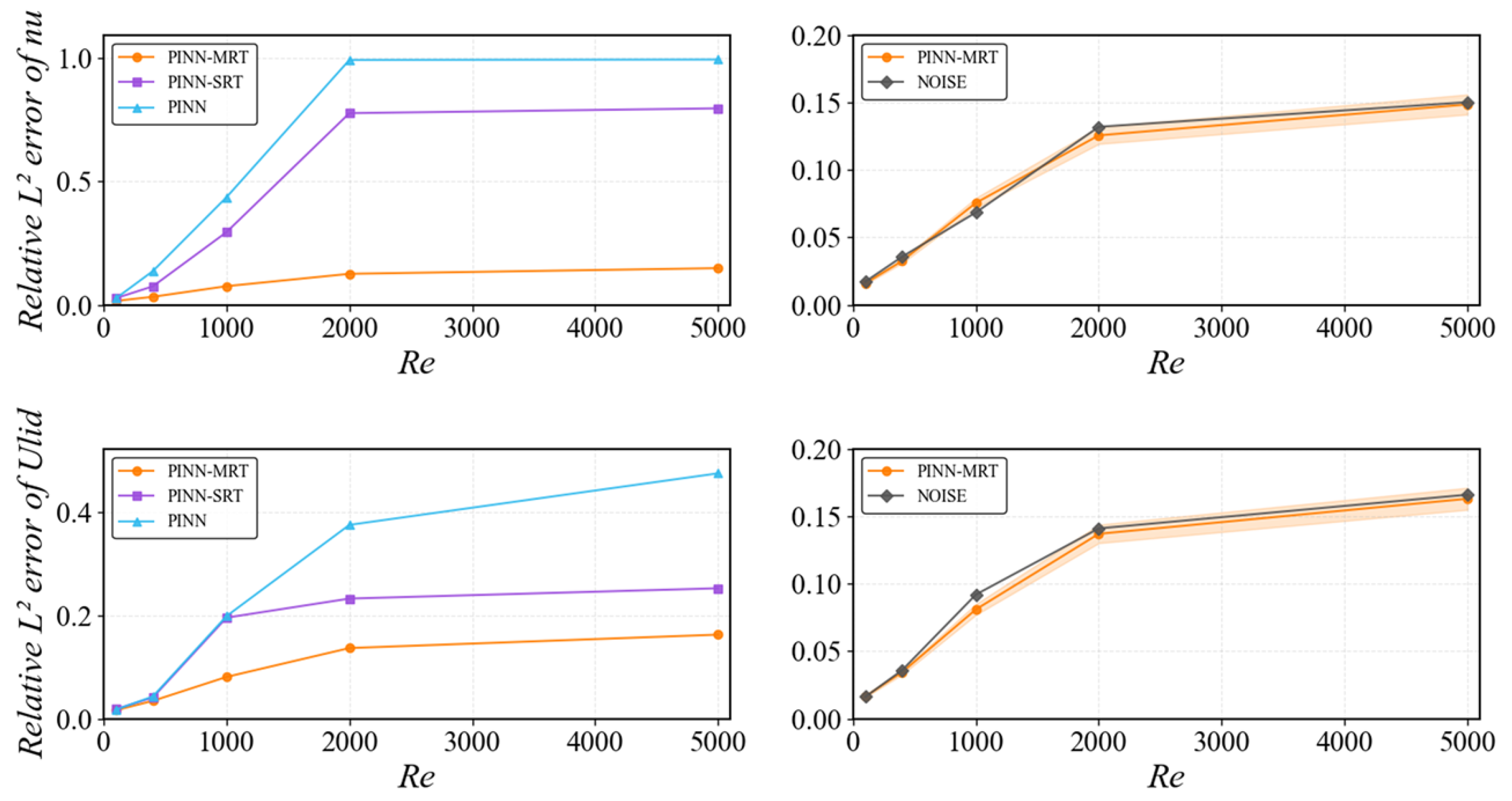 Mathematics 13 03712 g008